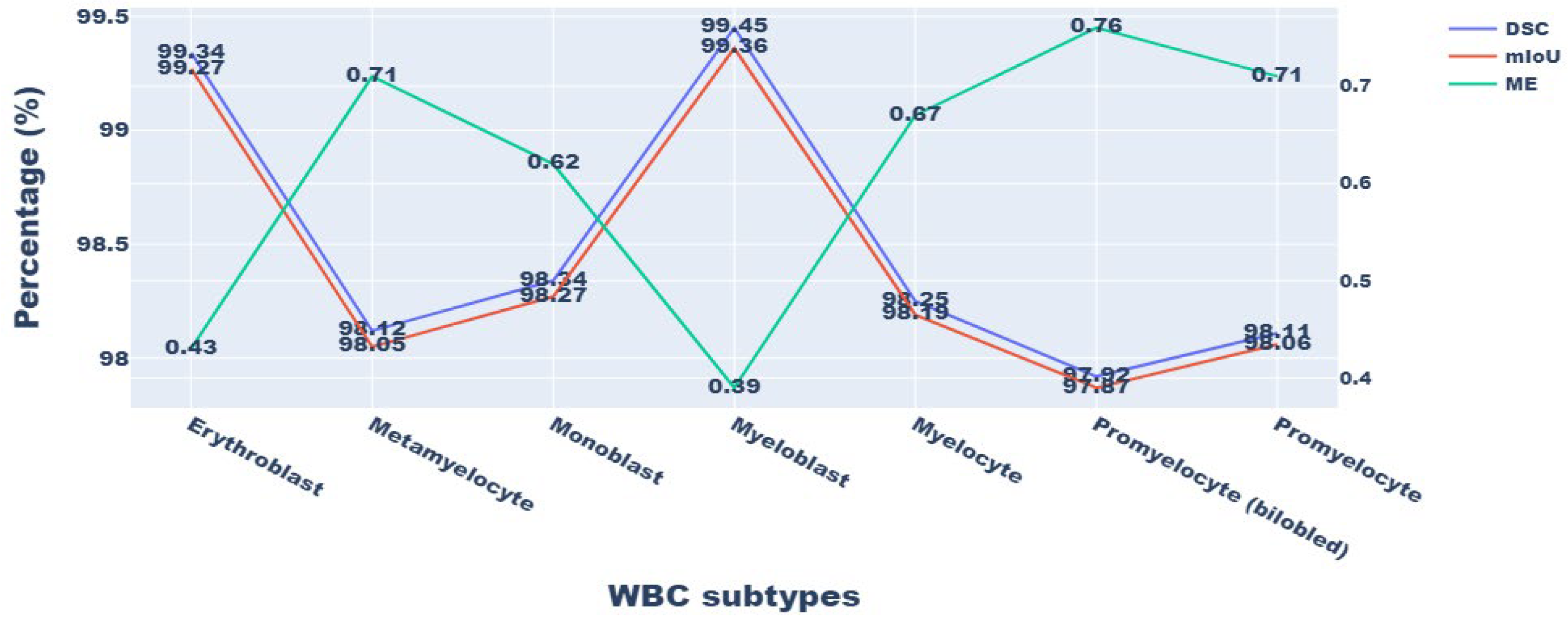 Applsci 13 04054 g007