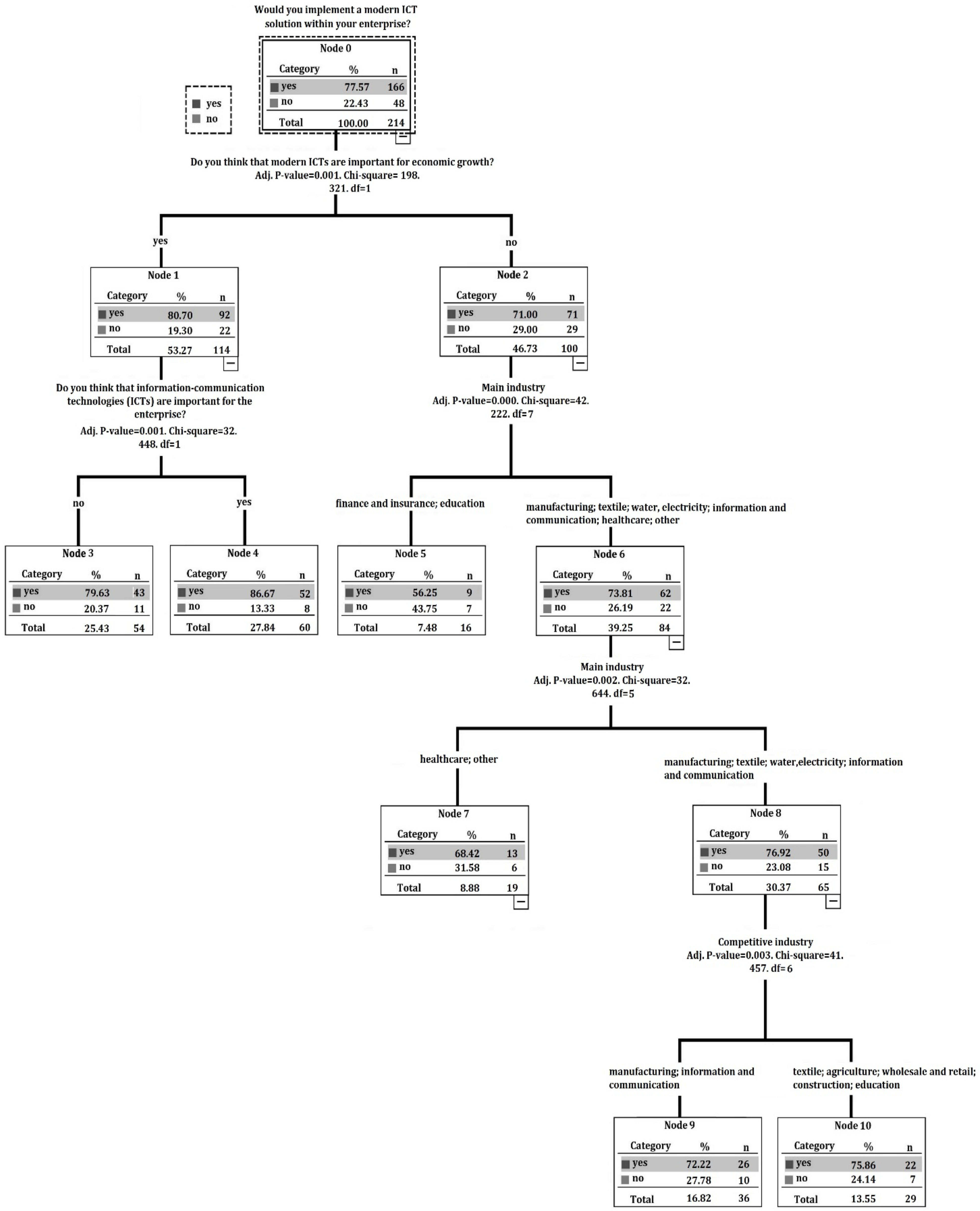 Applsci 13 04055 g004