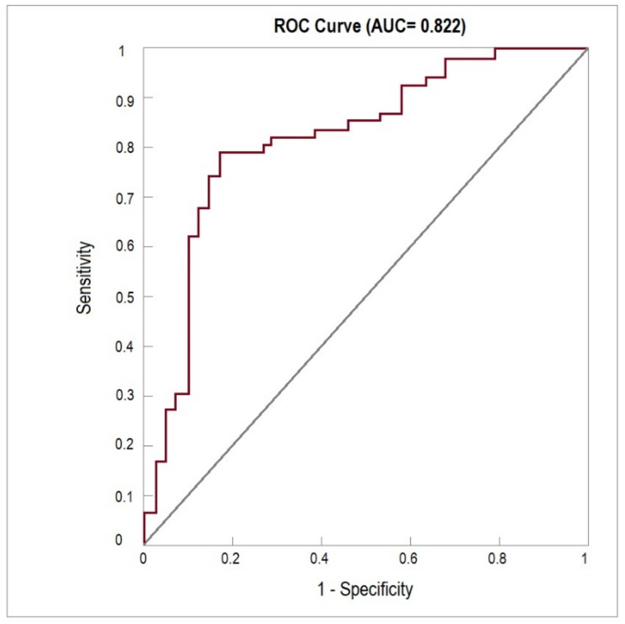 Applsci 13 04055 g005
