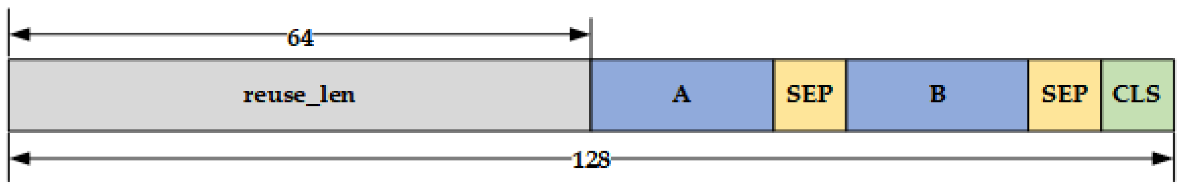 Applsci 13 04056 g002