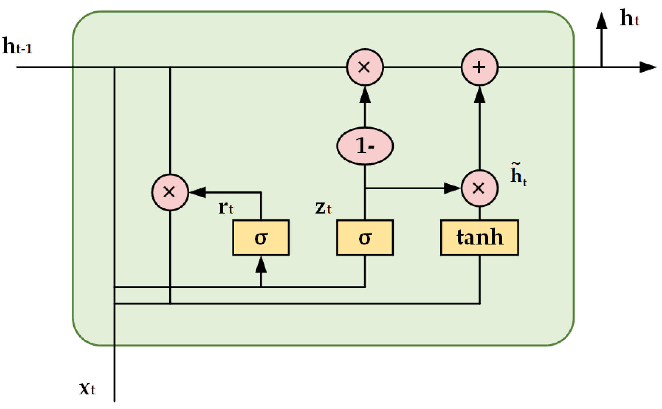Applsci 13 04056 g004