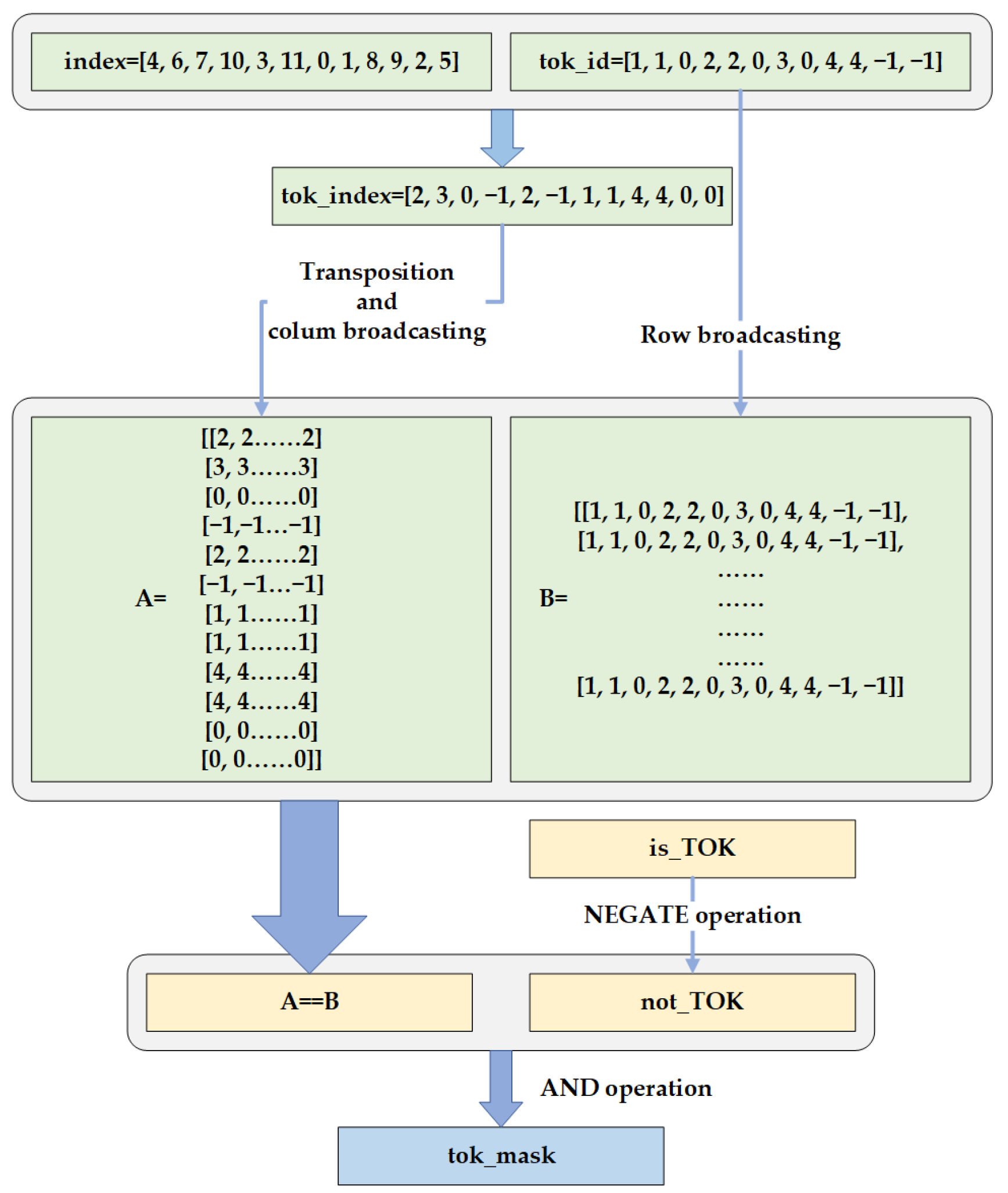 Applsci 13 04056 g009