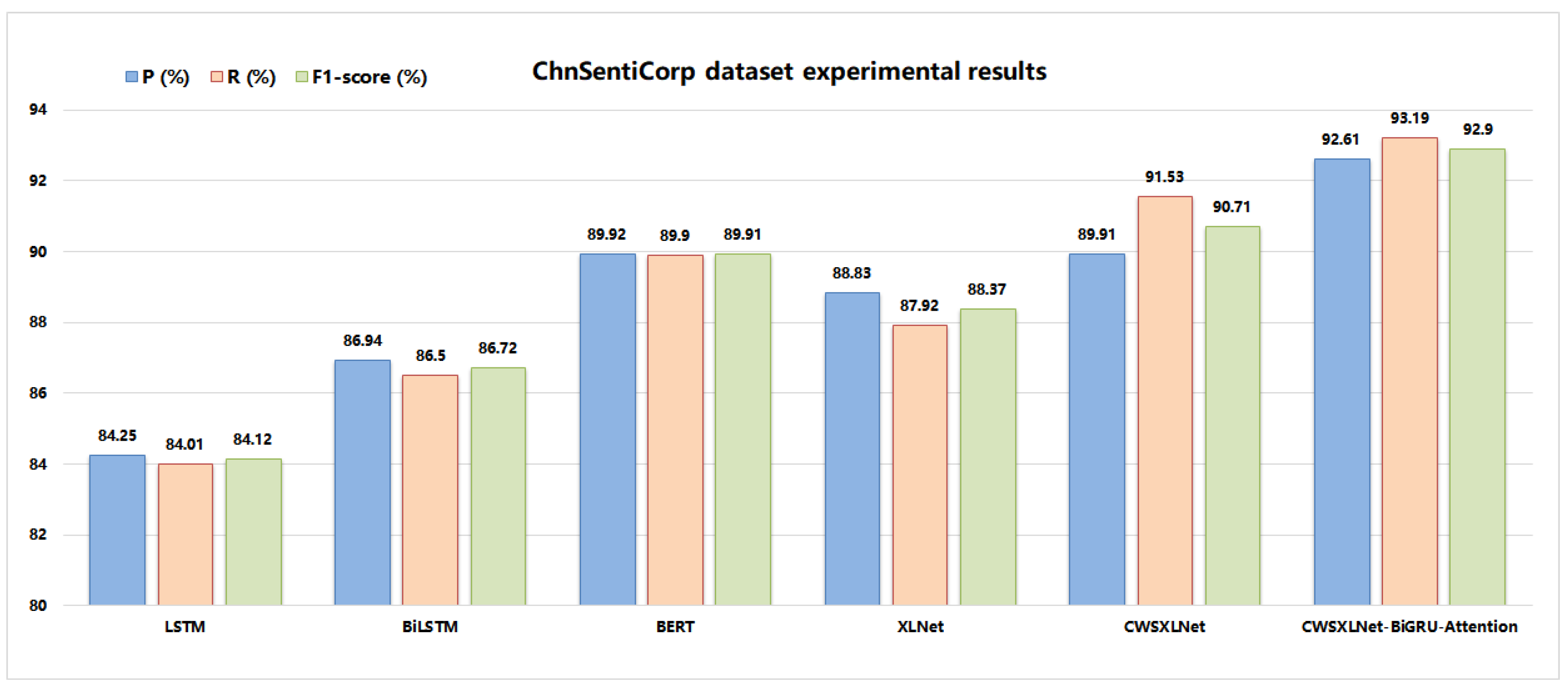 Applsci 13 04056 g013