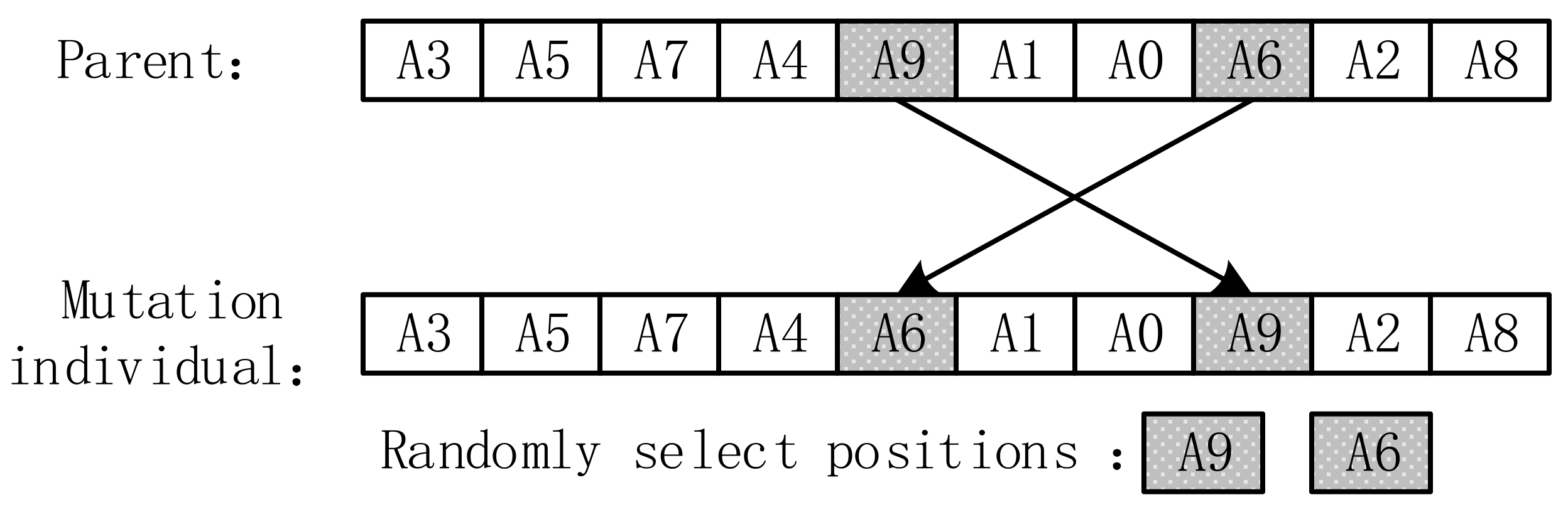 Applsci 13 04058 g003