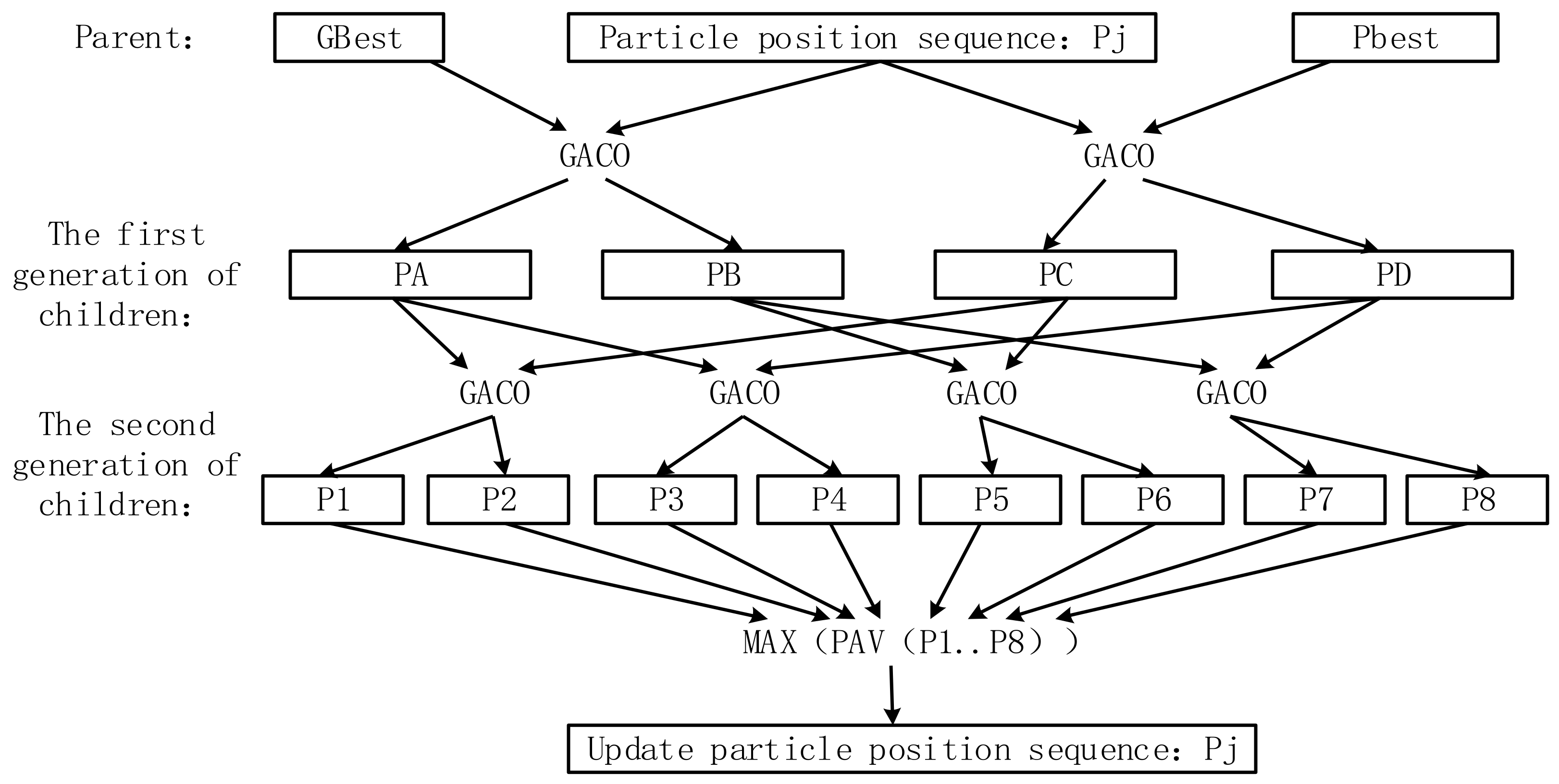 Applsci 13 04058 g004