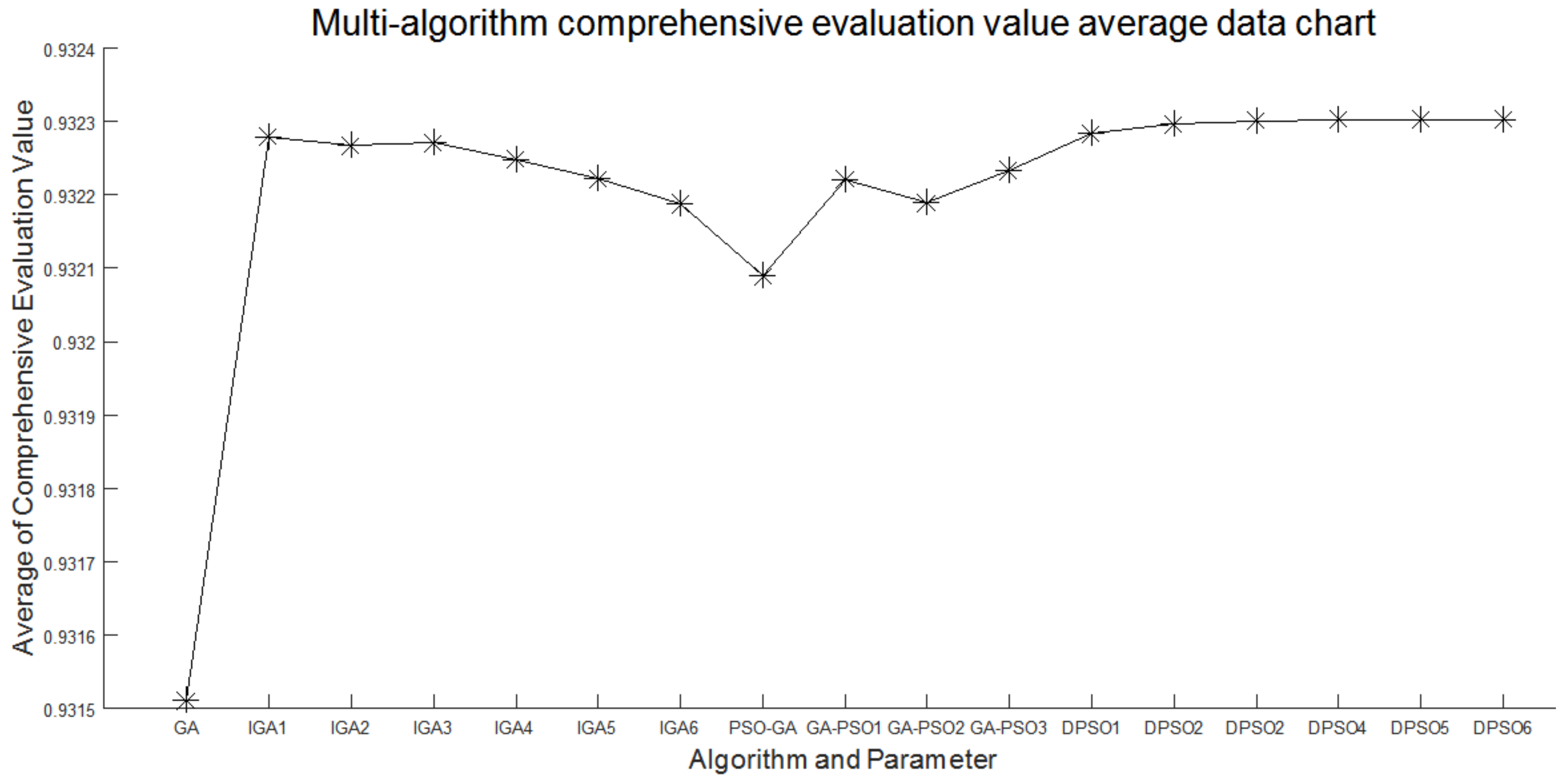 Applsci 13 04058 g005