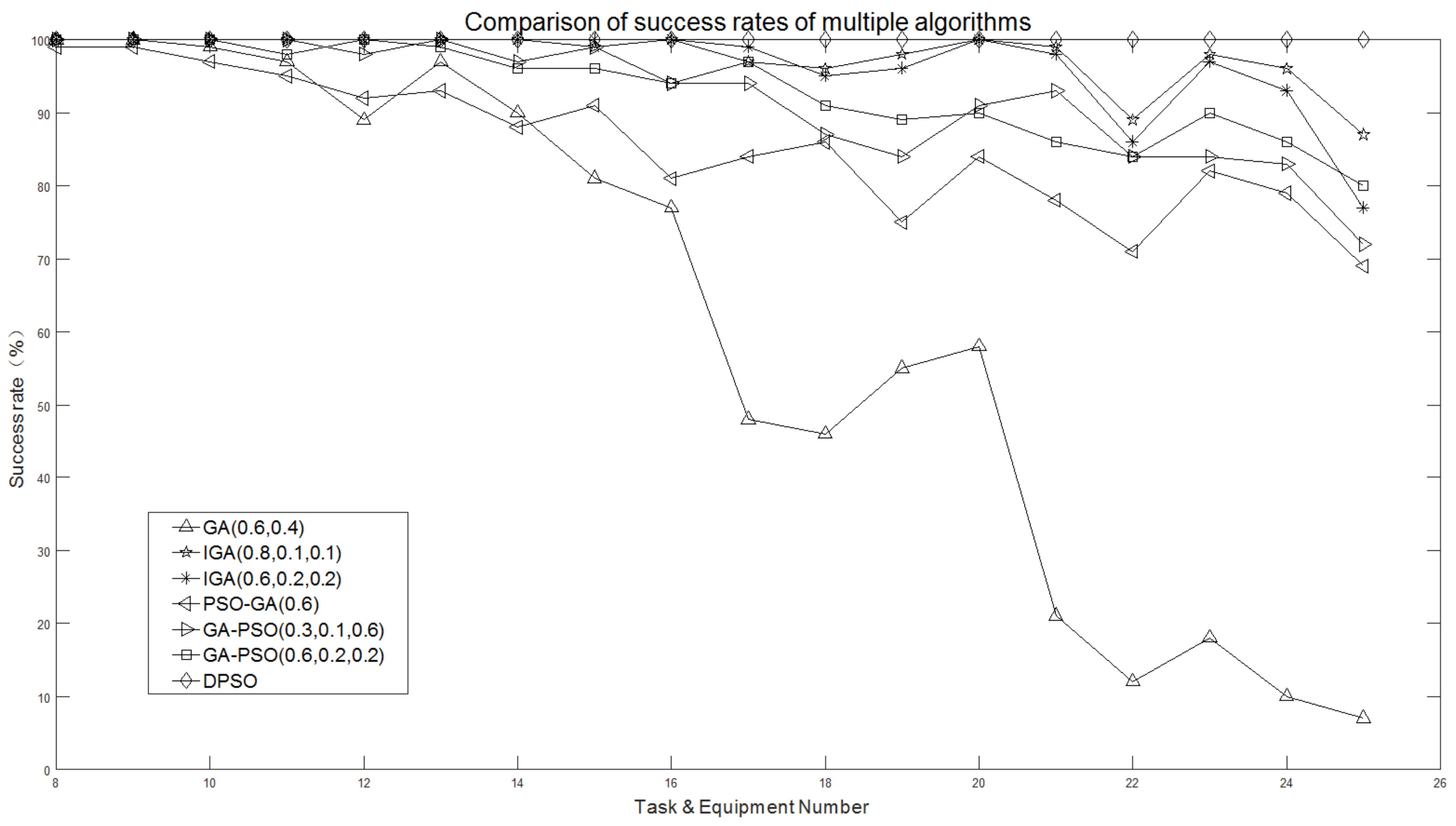 Applsci 13 04058 g006