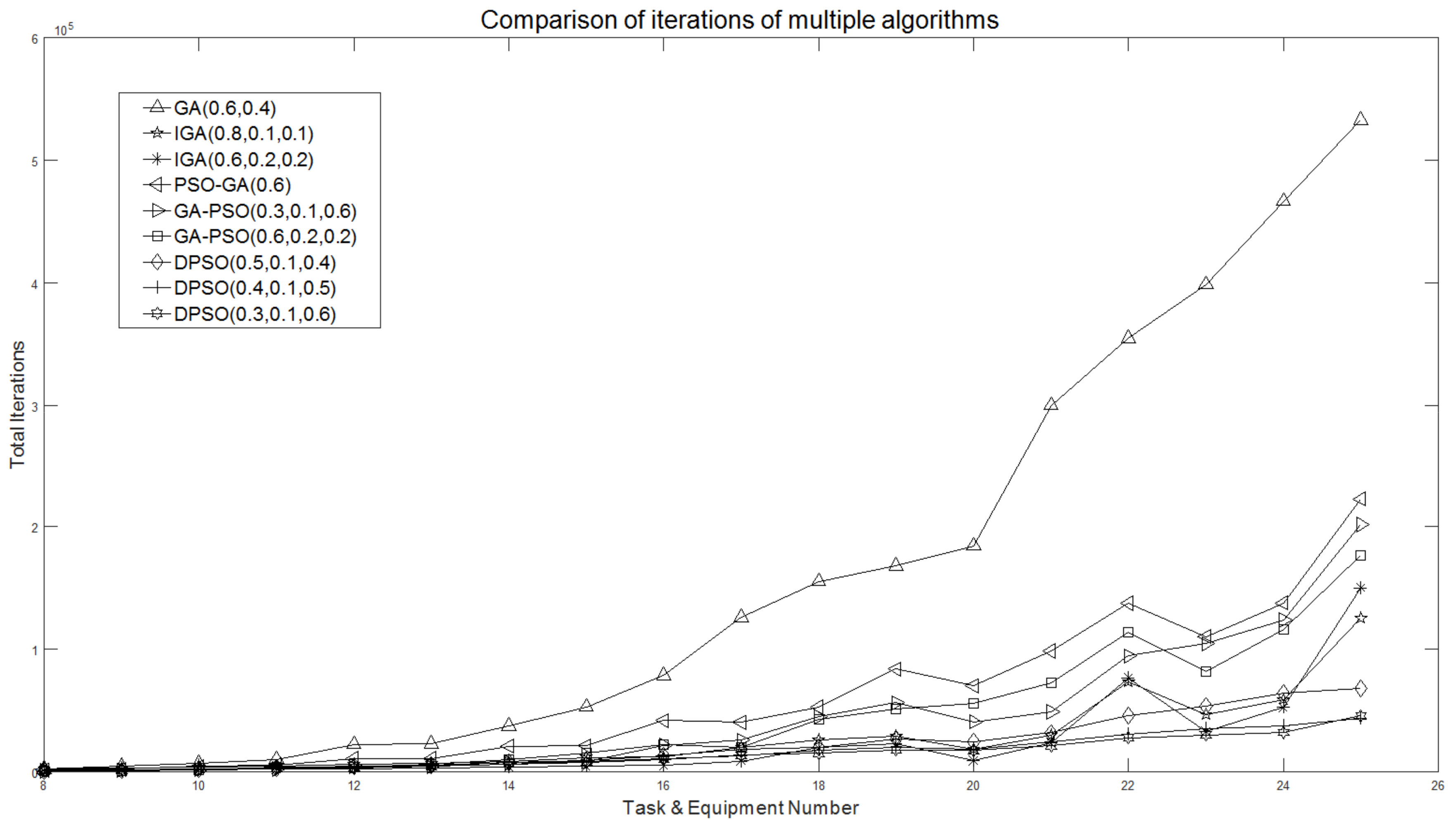 Applsci 13 04058 g007