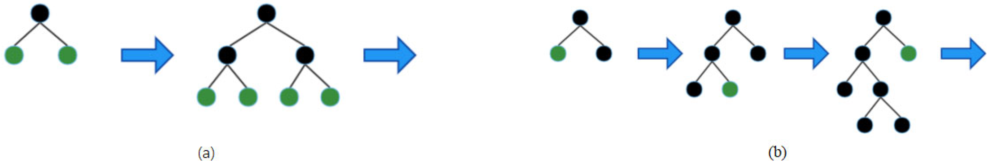 Applsci 13 04060 g001