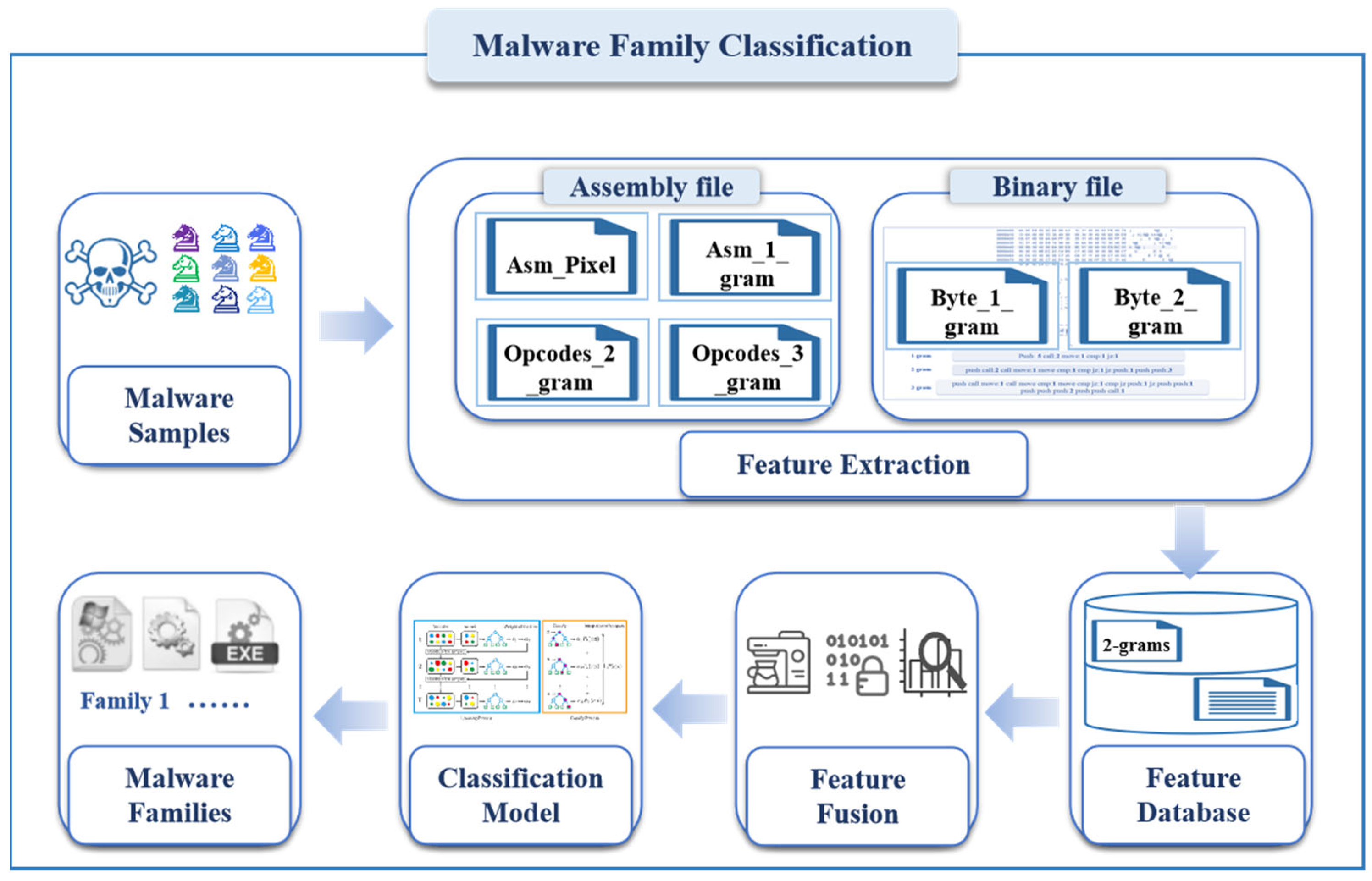 Applsci 13 04060 g003