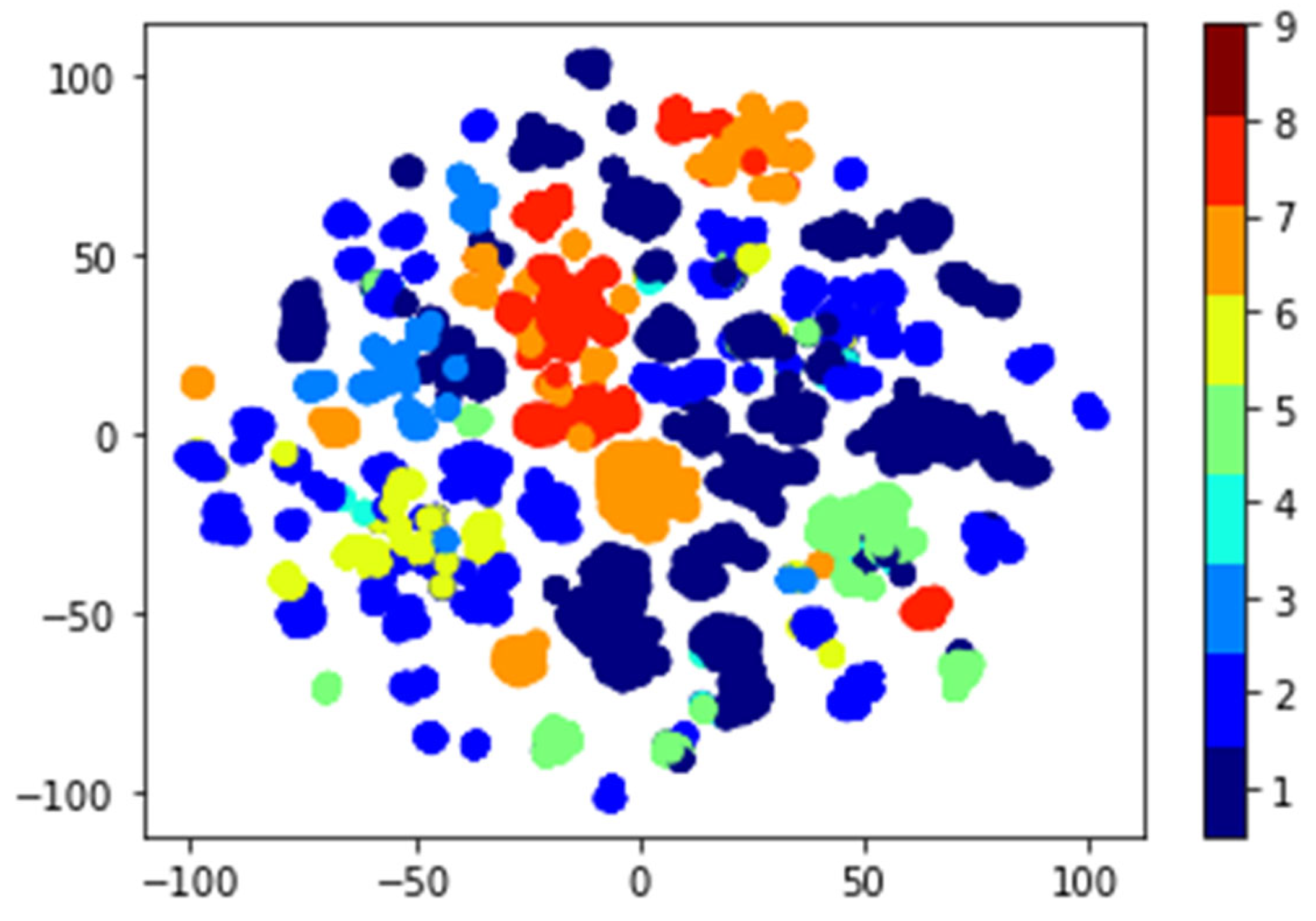 Applsci 13 04060 g004