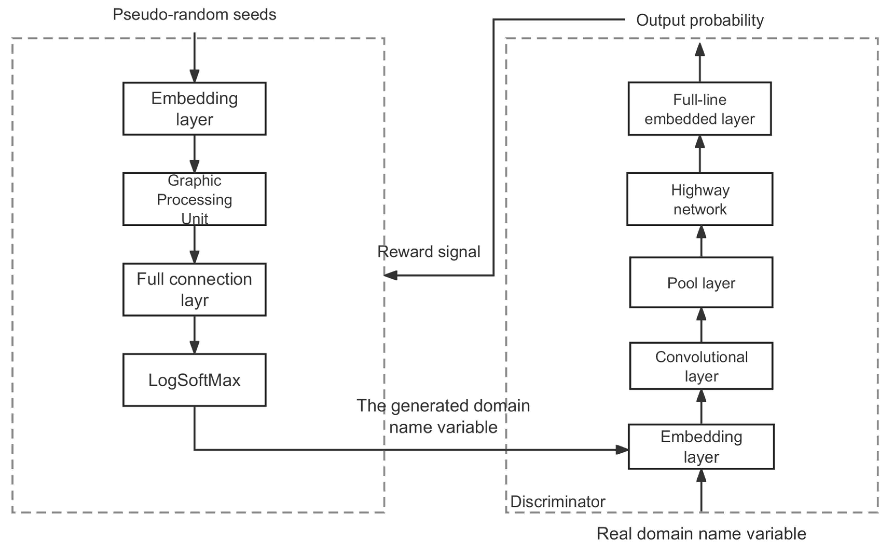 Applsci 13 04061 g002