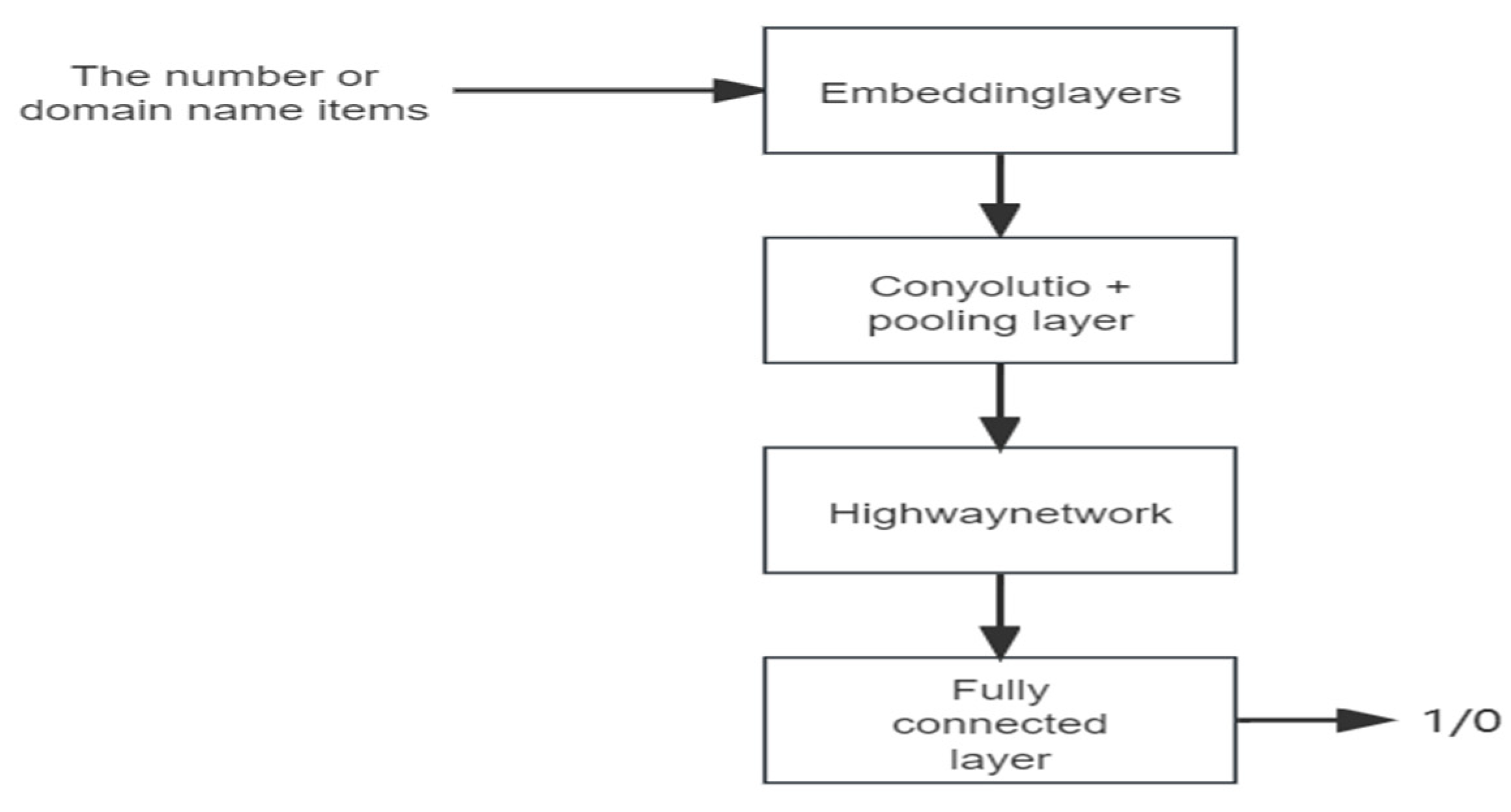 Applsci 13 04061 g004