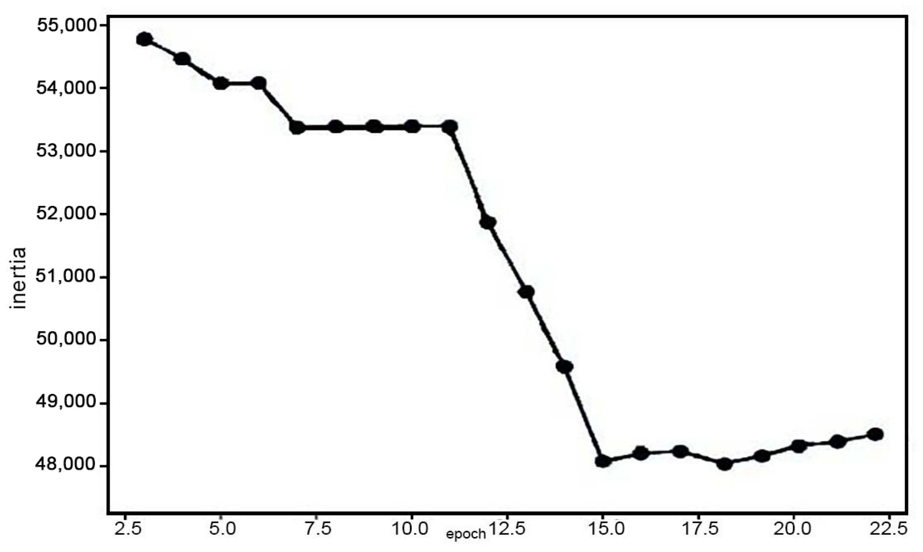 Applsci 13 04061 g005