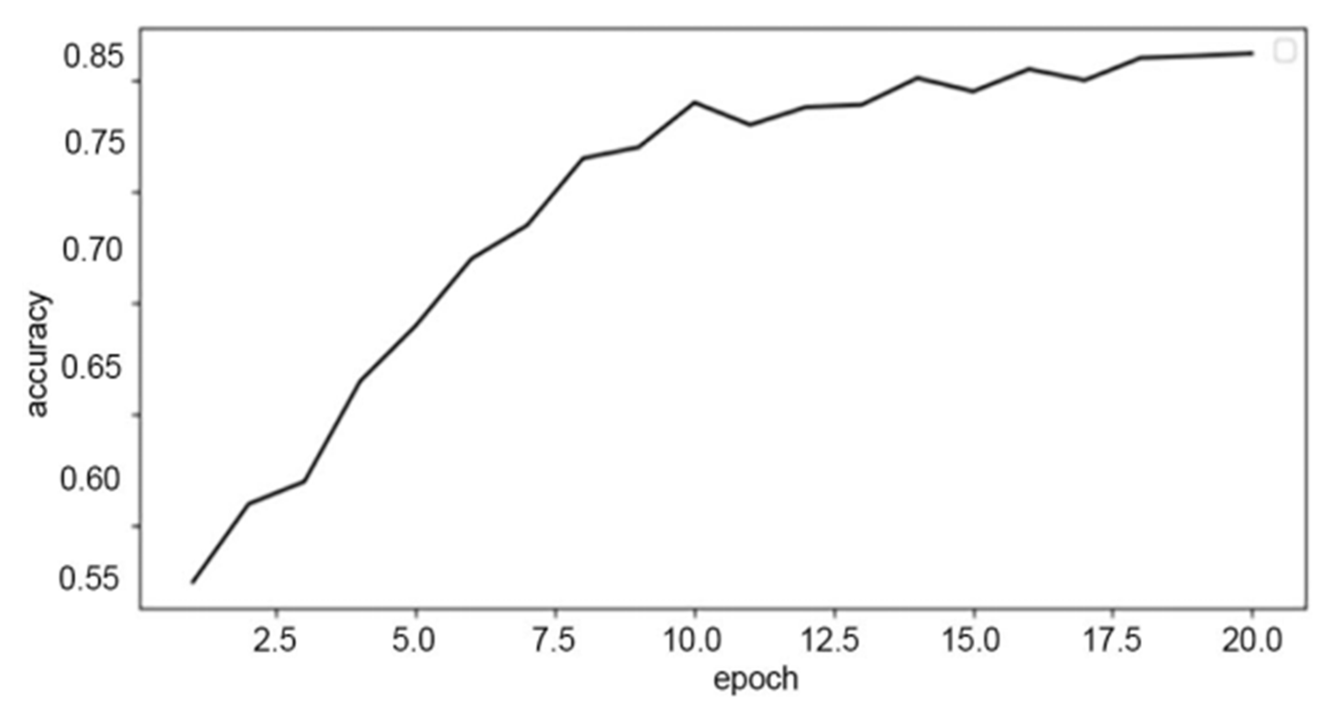 Applsci 13 04061 g006