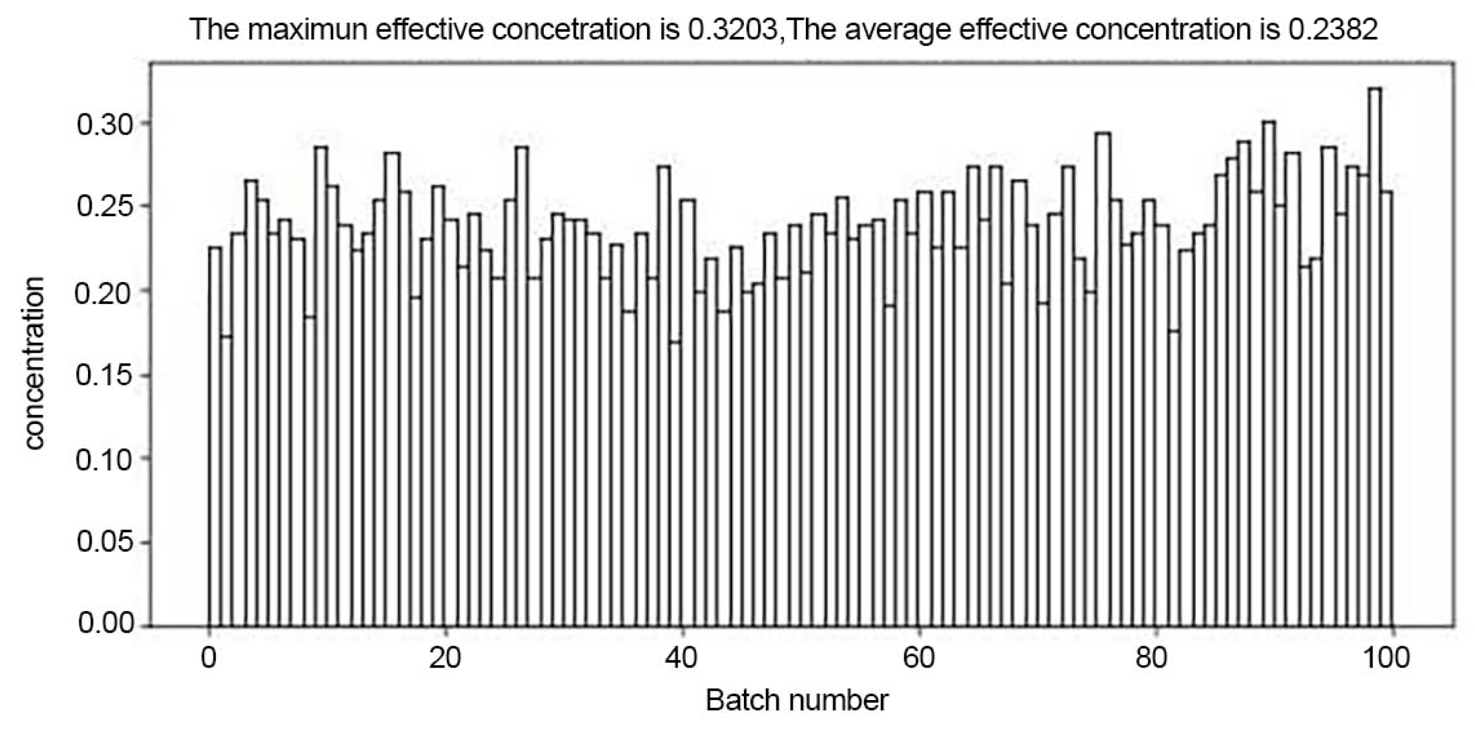 Applsci 13 04061 g008