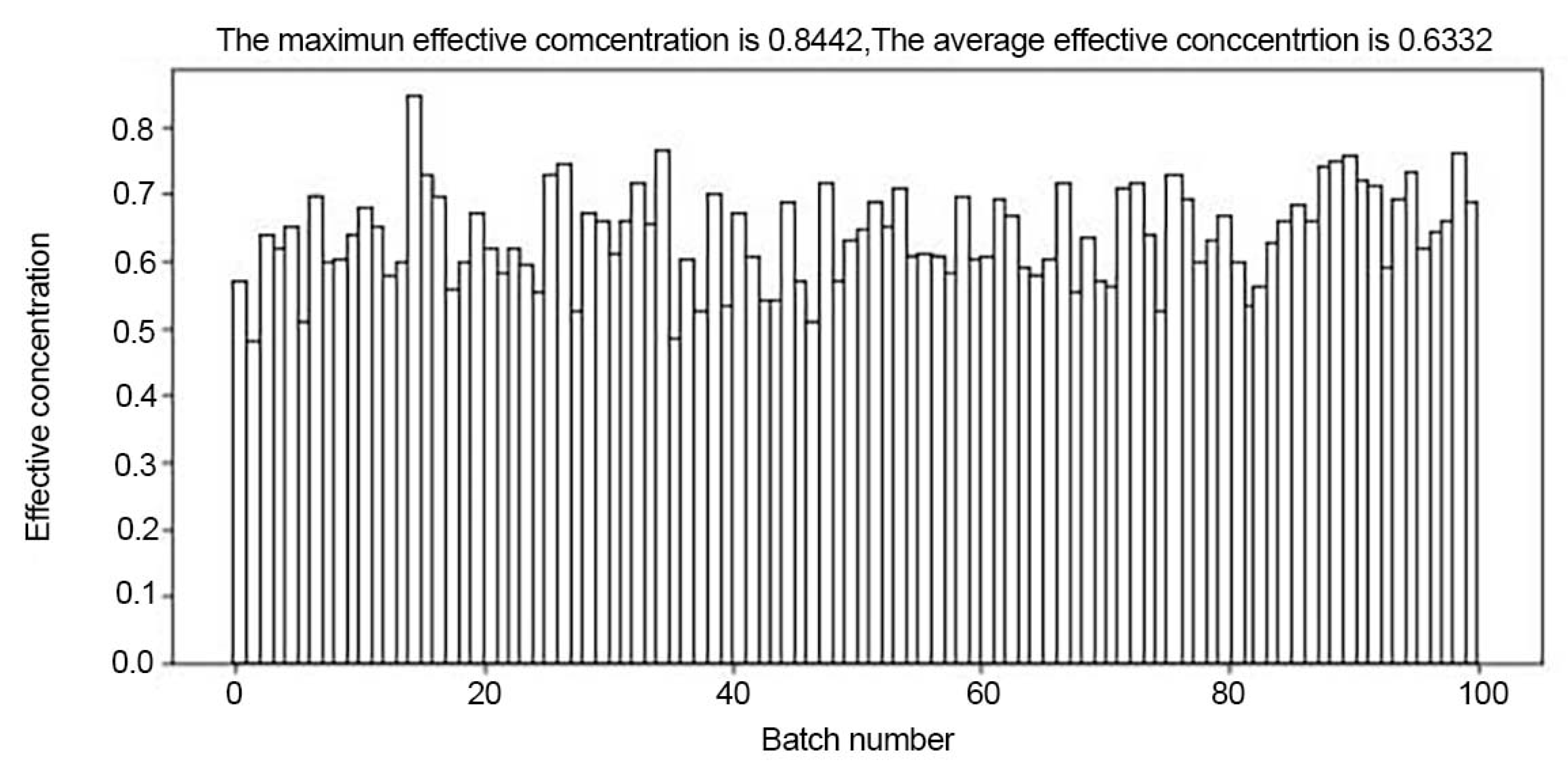 Applsci 13 04061 g009