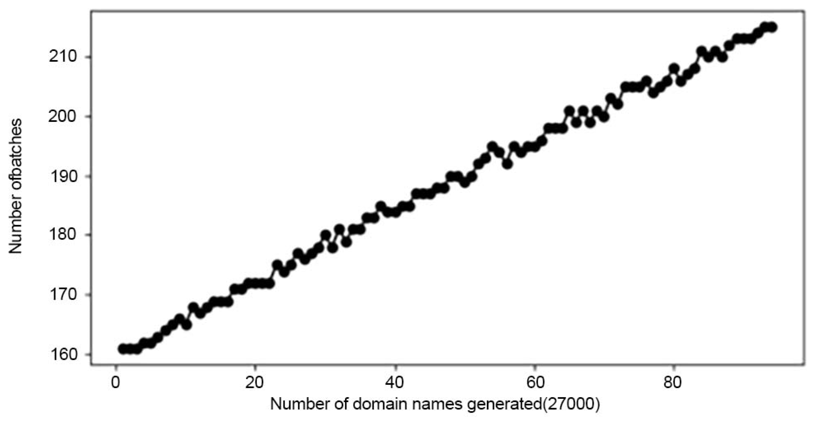 Applsci 13 04061 g011