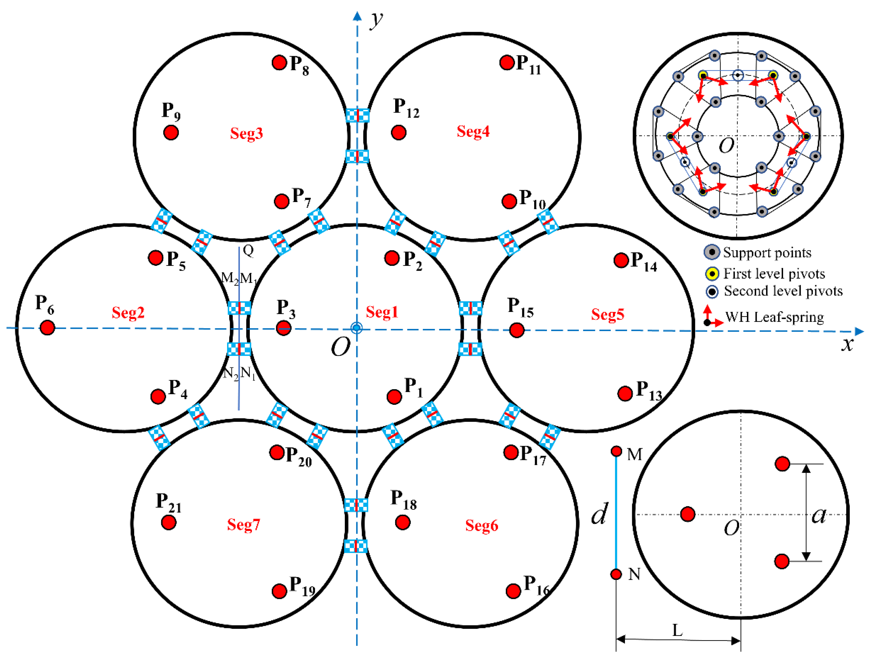 Applsci 13 04063 g001