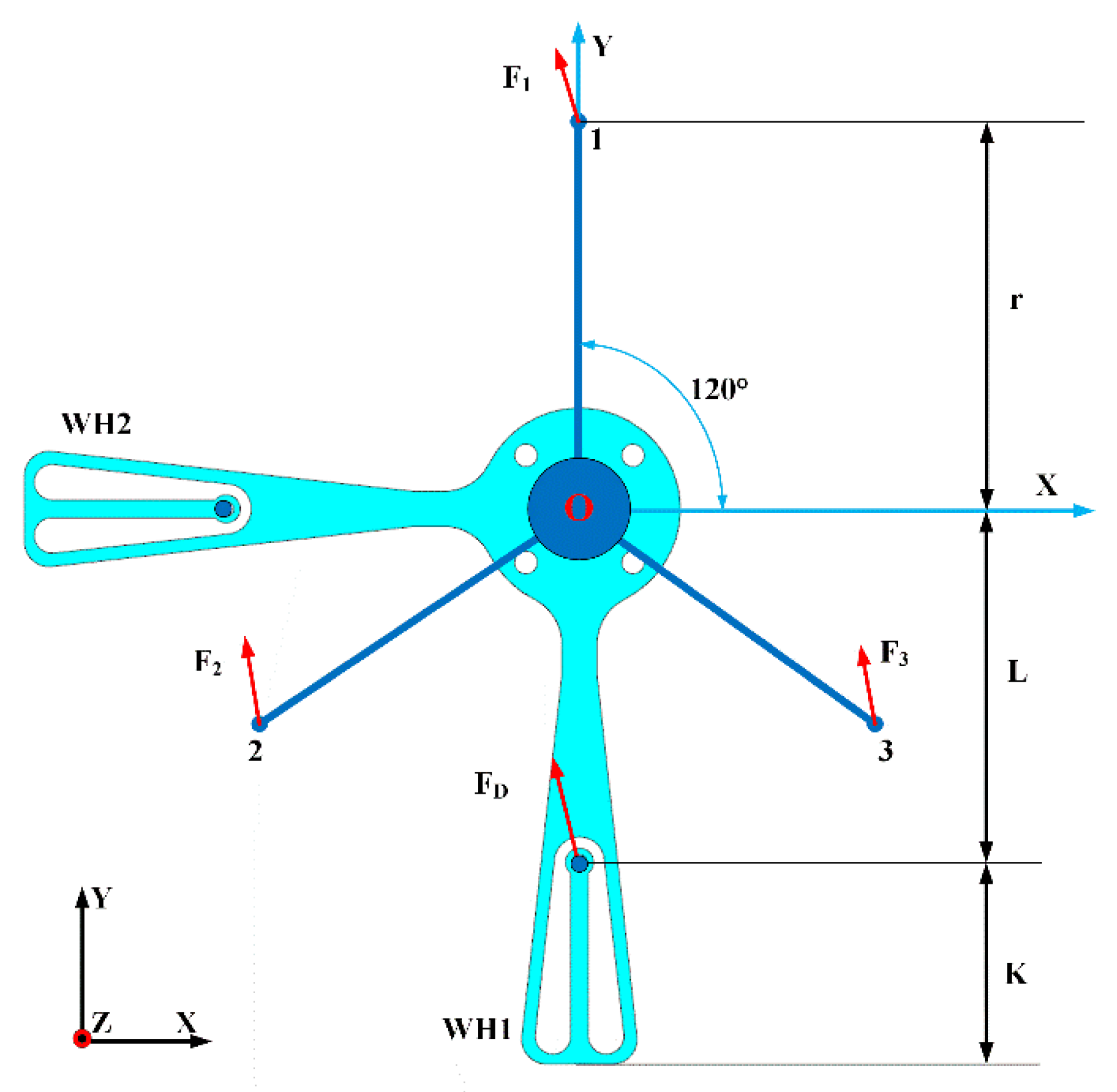 Applsci 13 04063 g002