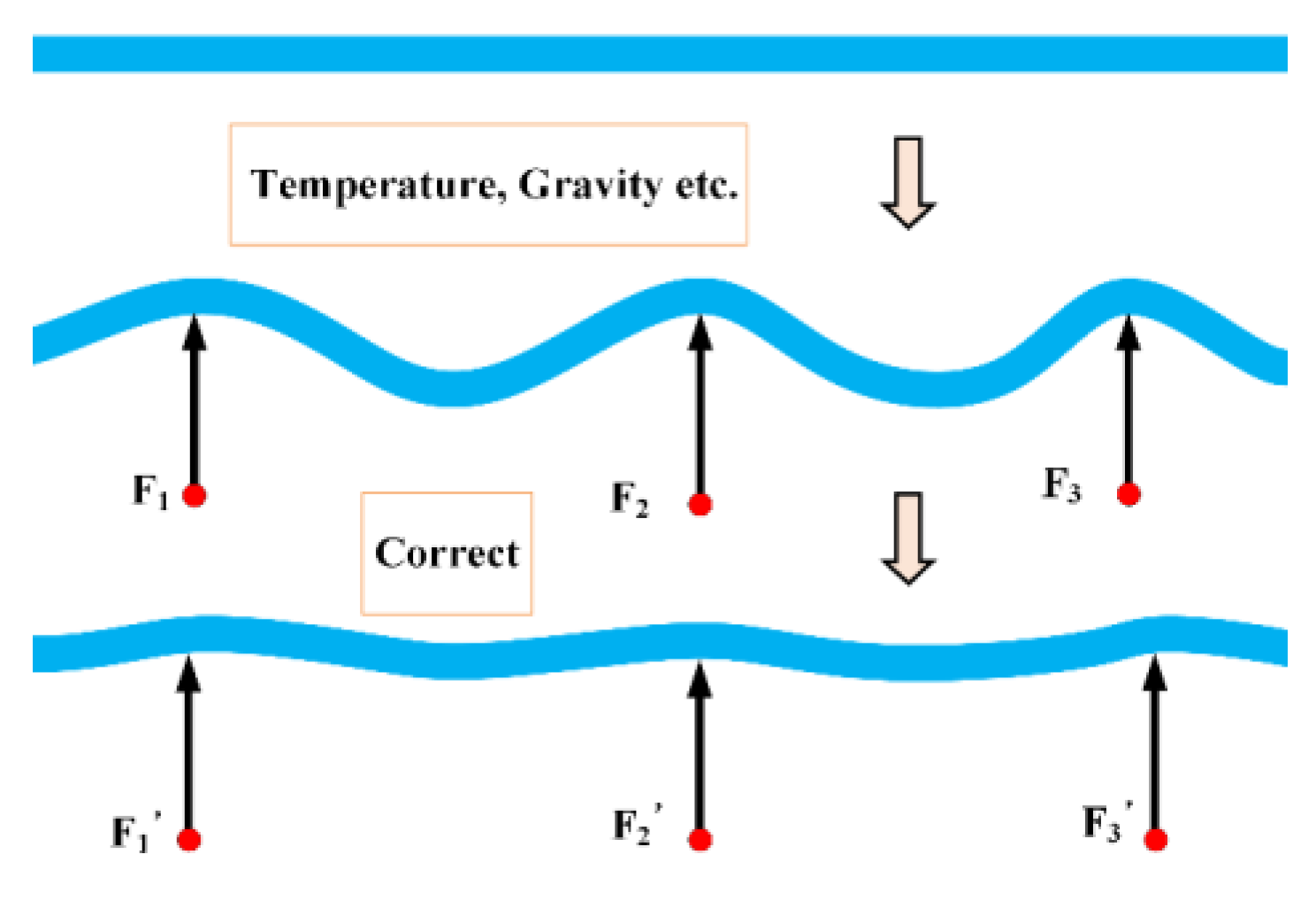 Applsci 13 04063 g003