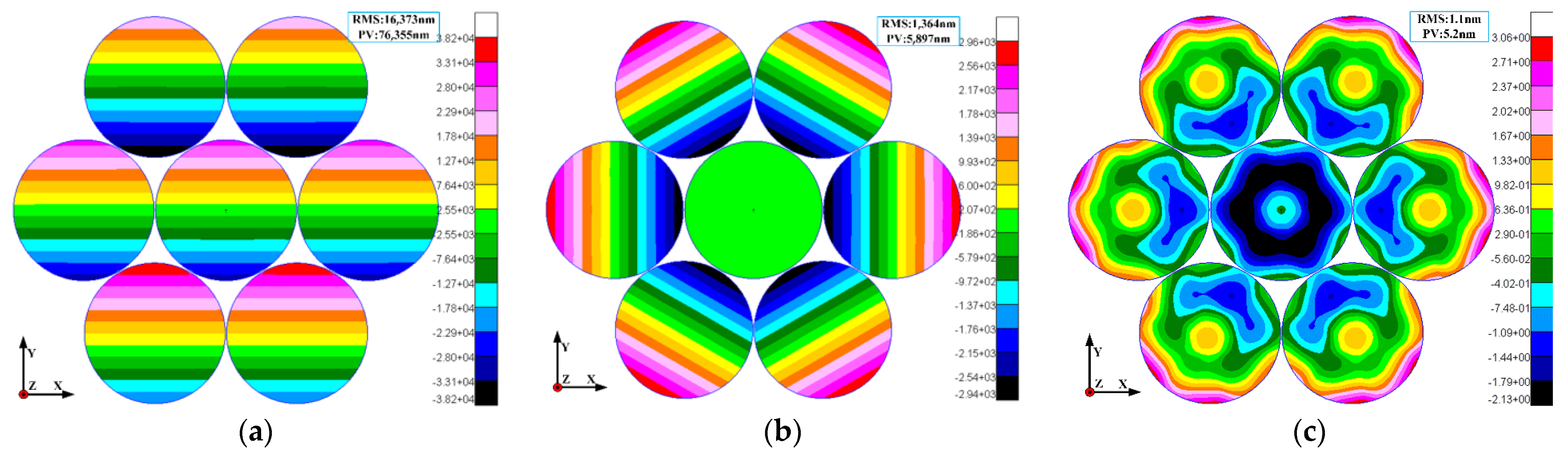 Applsci 13 04063 g004
