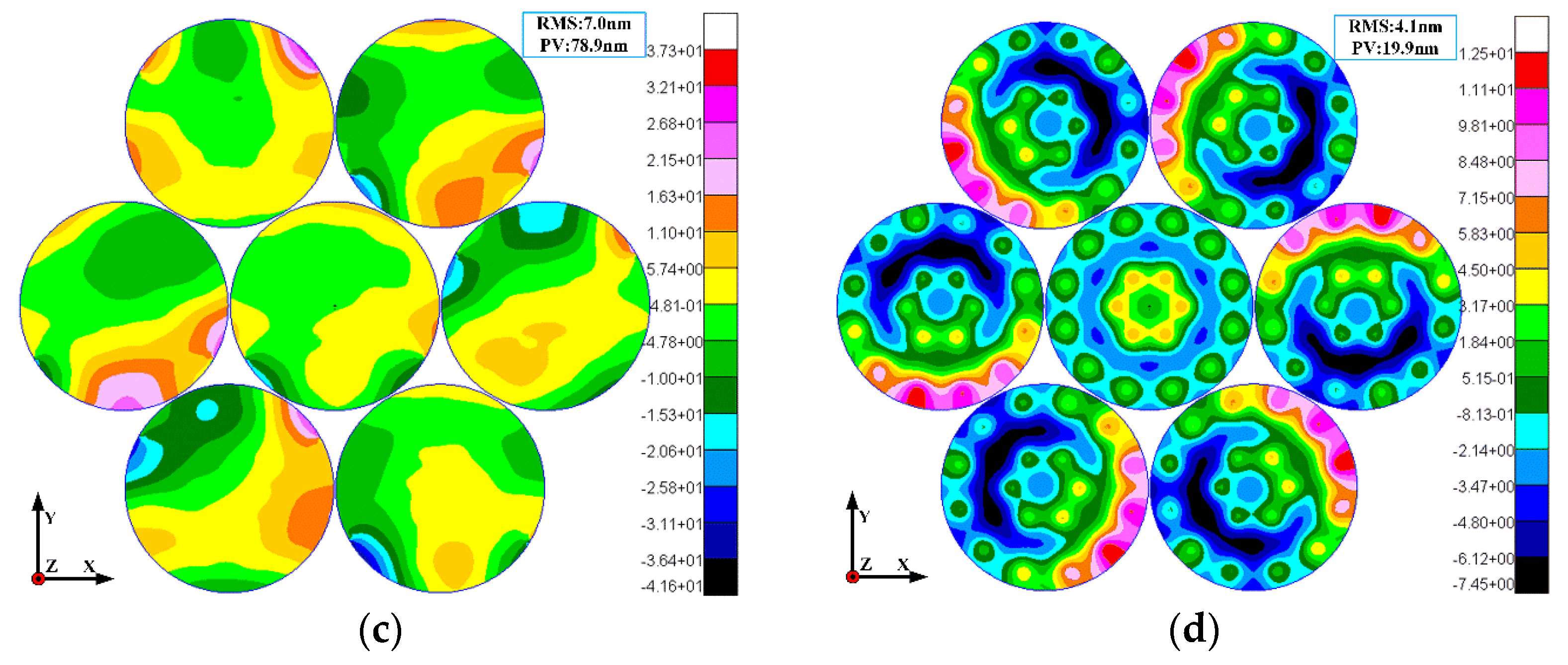Applsci 13 04063 g005b