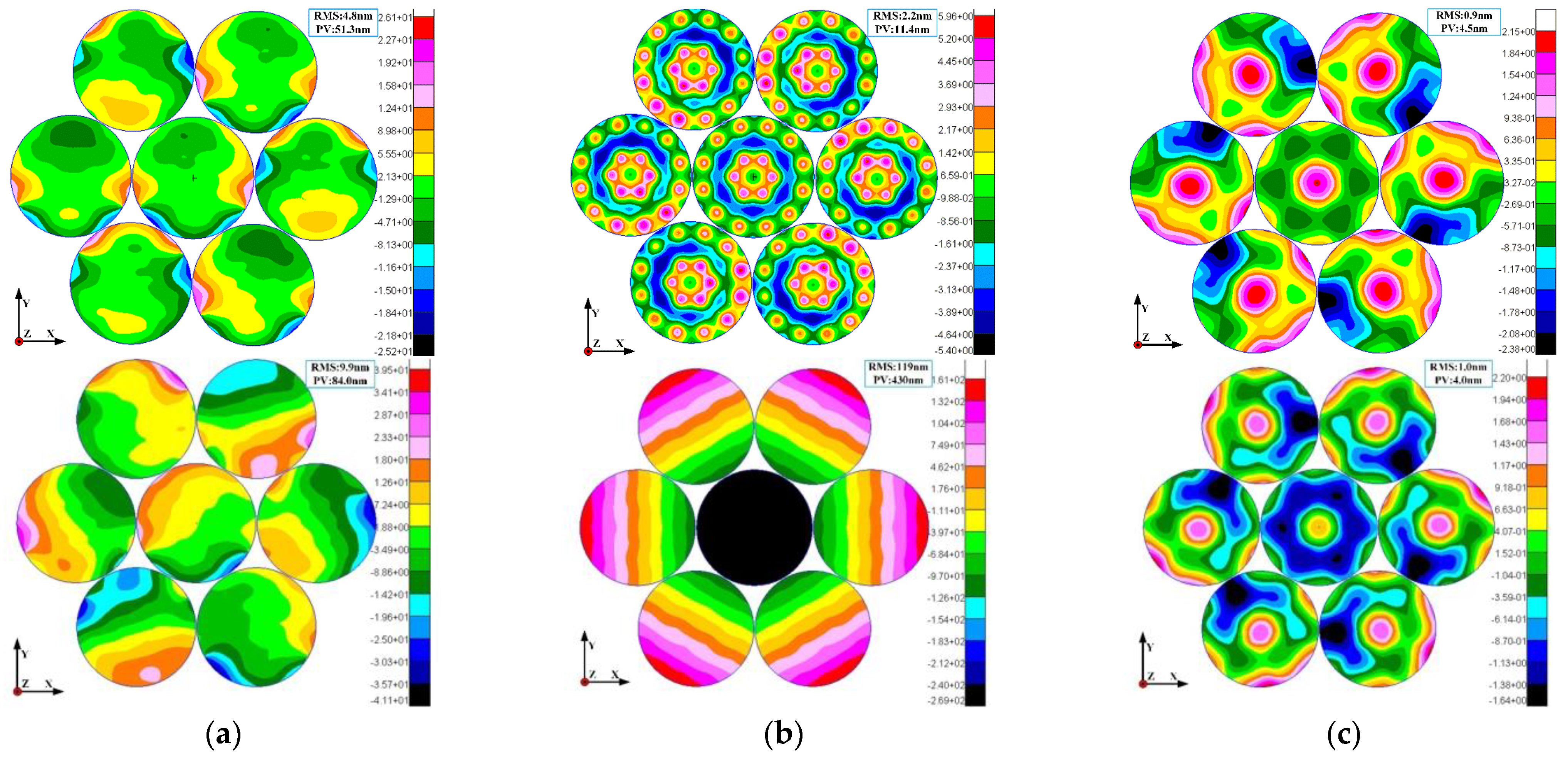 Applsci 13 04063 g006