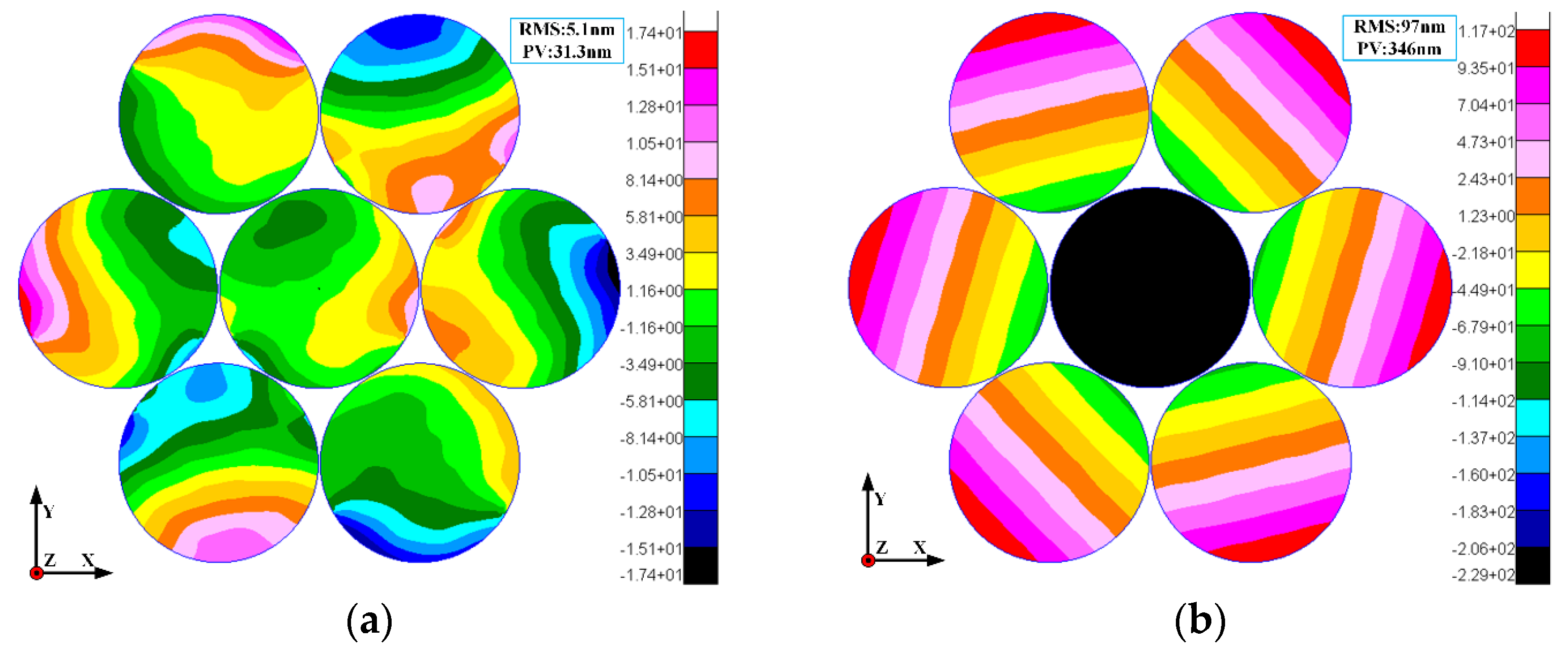 Applsci 13 04063 g008a