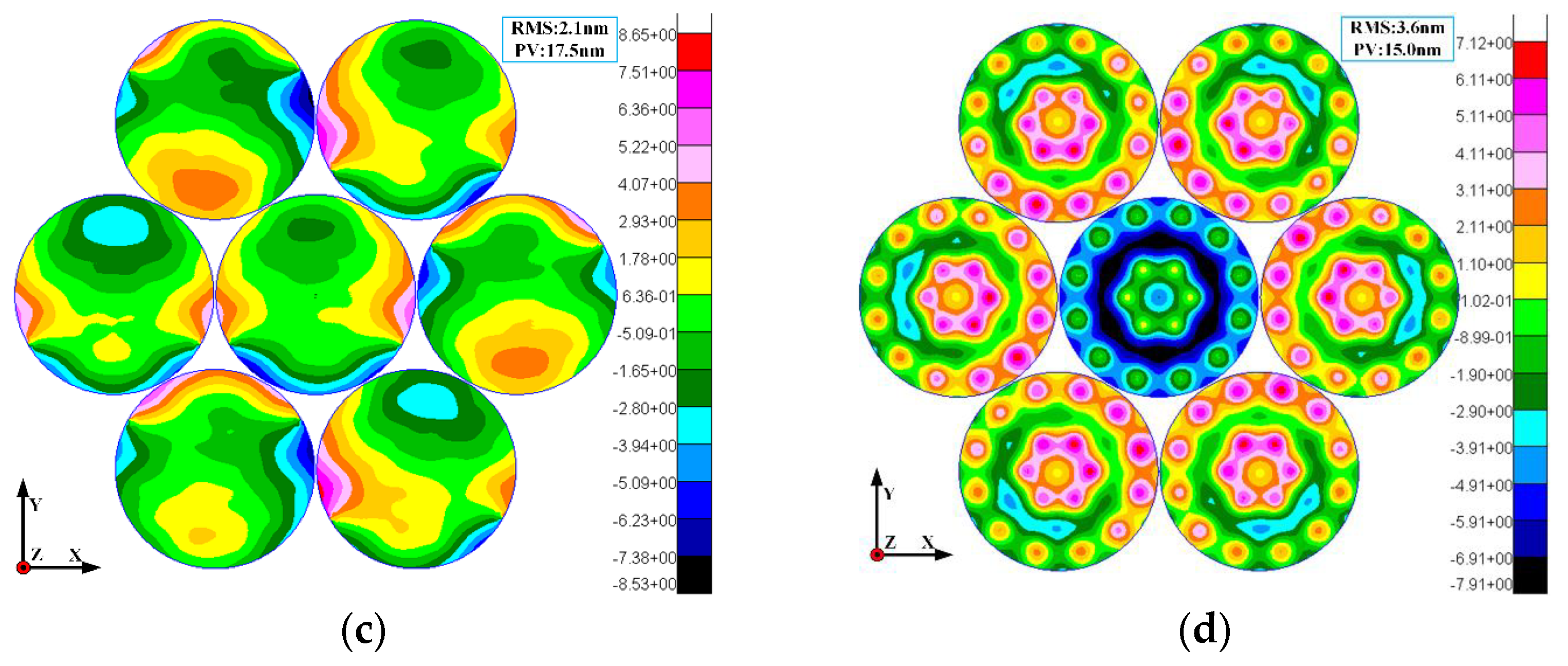 Applsci 13 04063 g008b