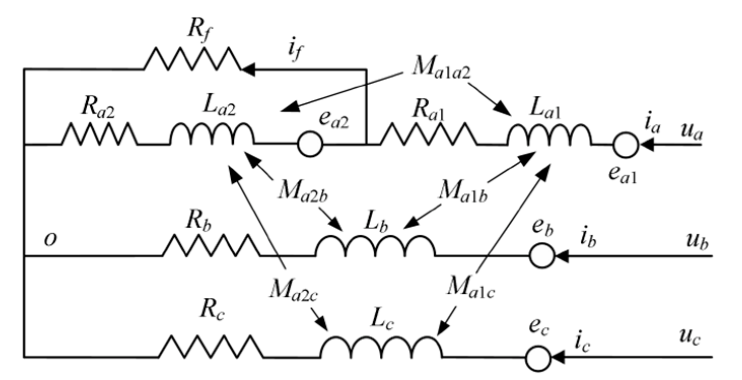 Applsci 13 04064 g002