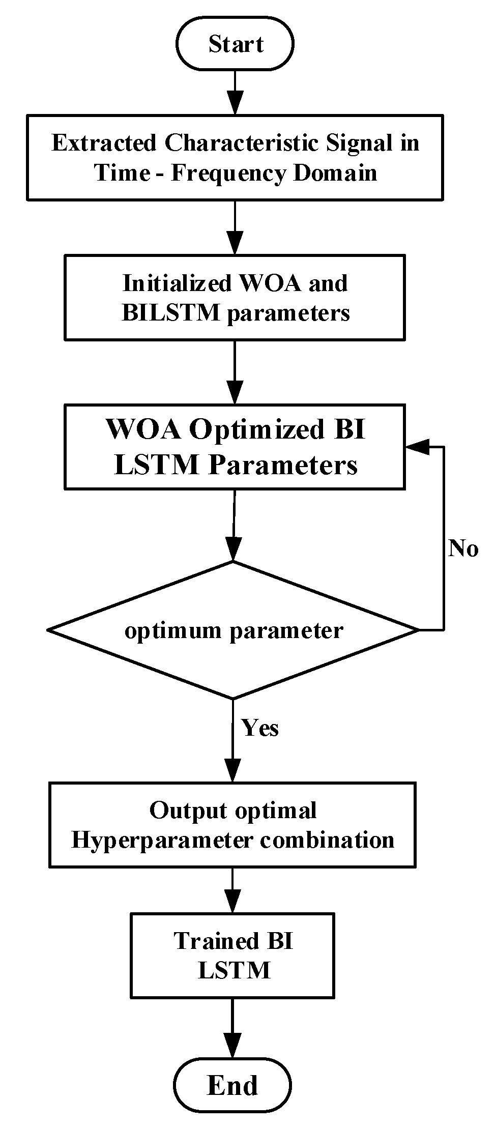 Applsci 13 04064 g006