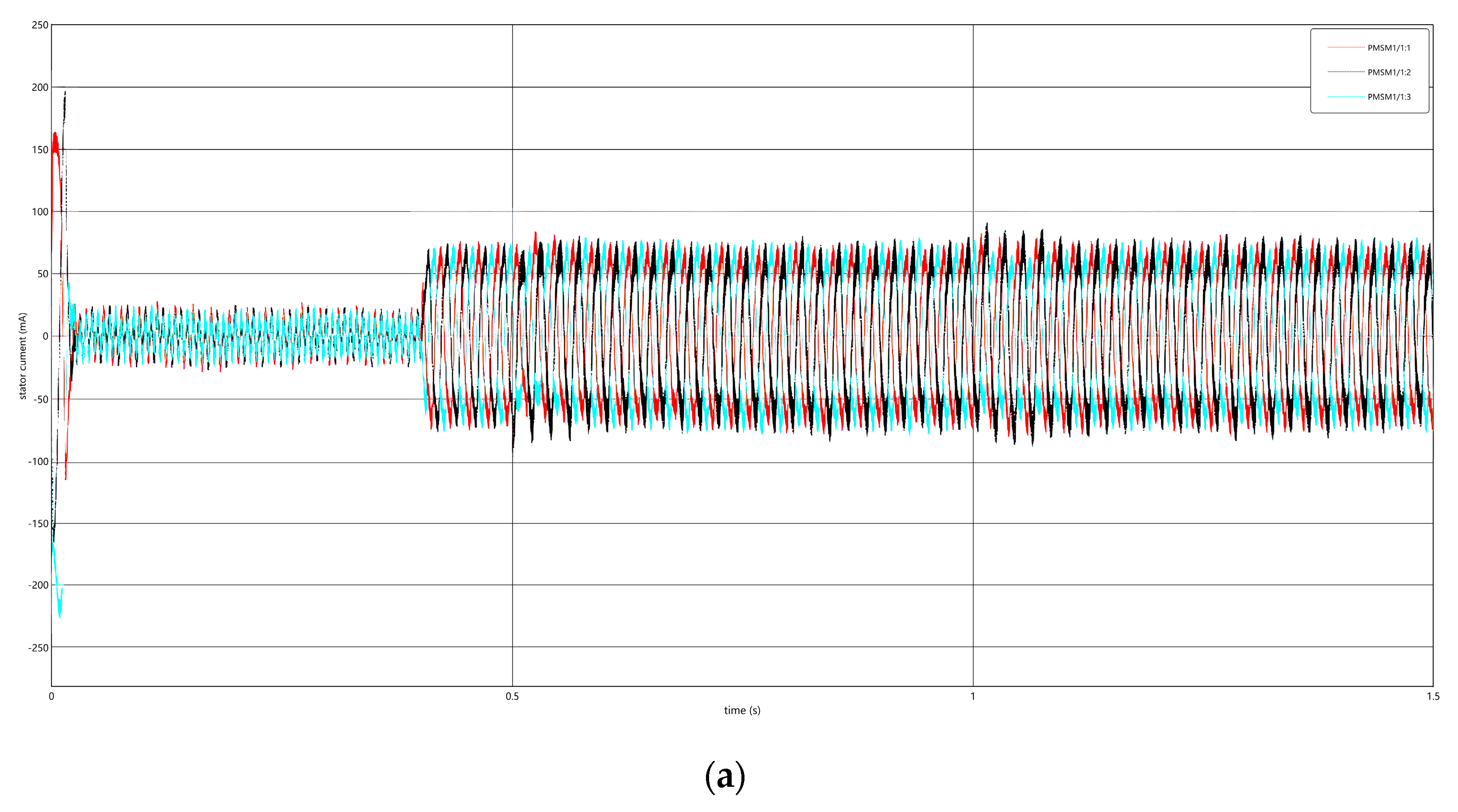 Applsci 13 04064 g008a