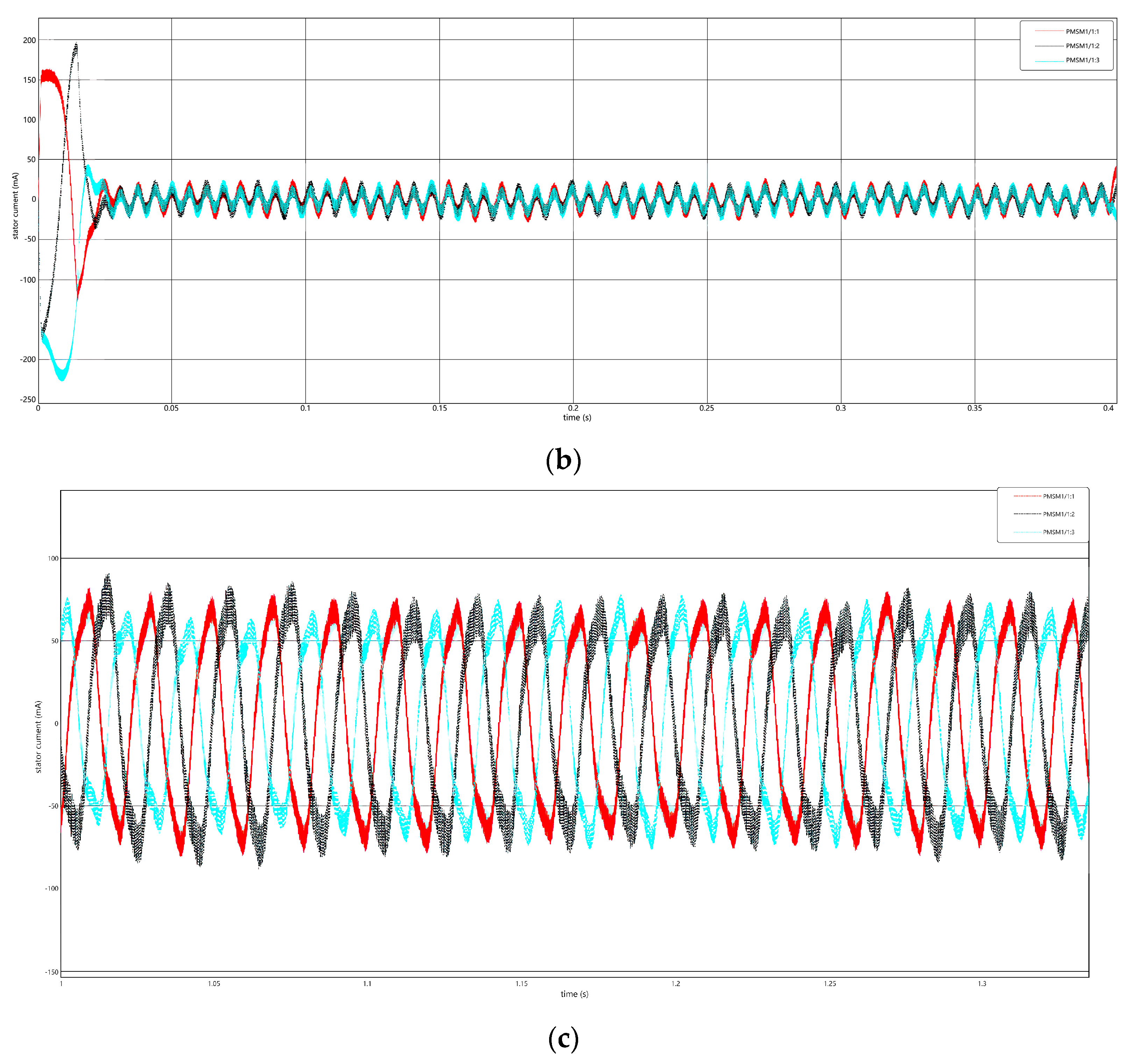 Applsci 13 04064 g008b