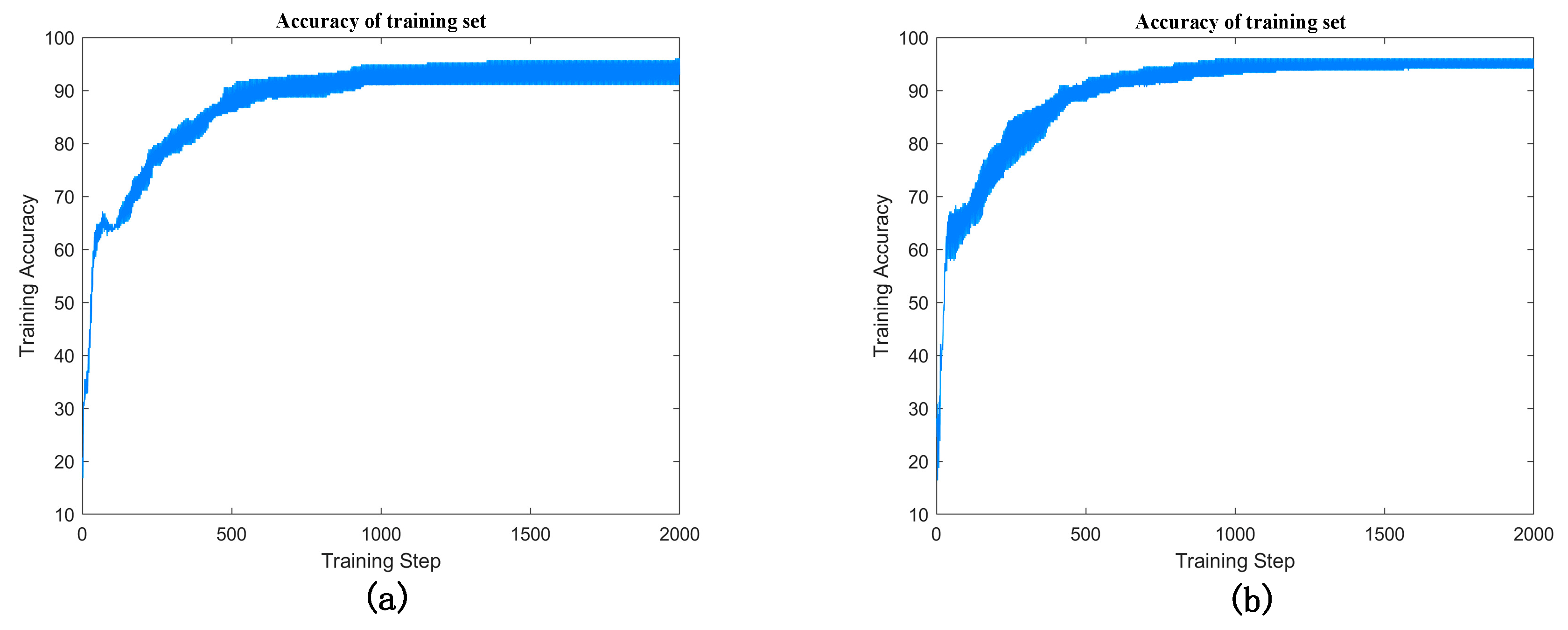 Applsci 13 04064 g009