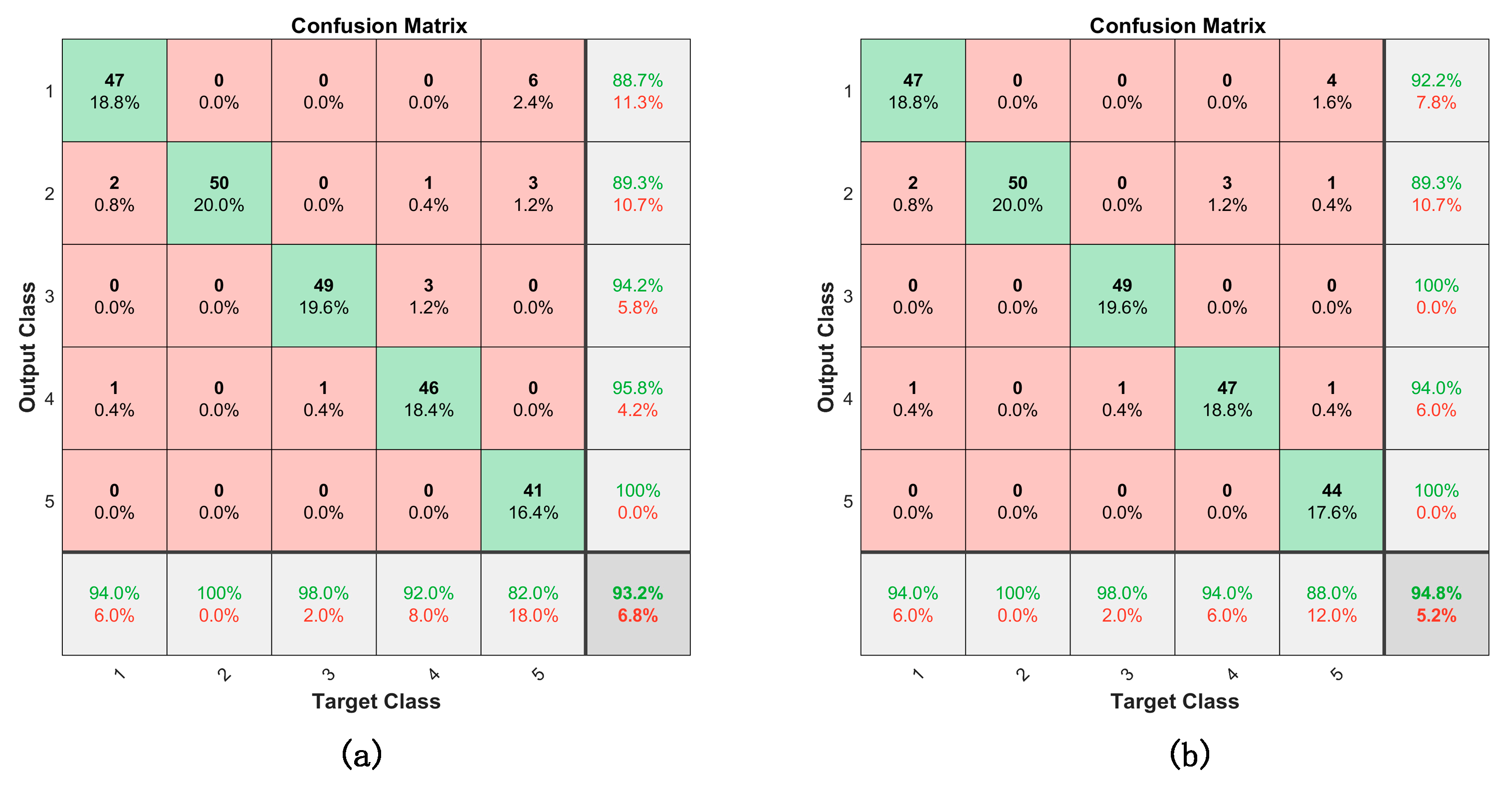 Applsci 13 04064 g010