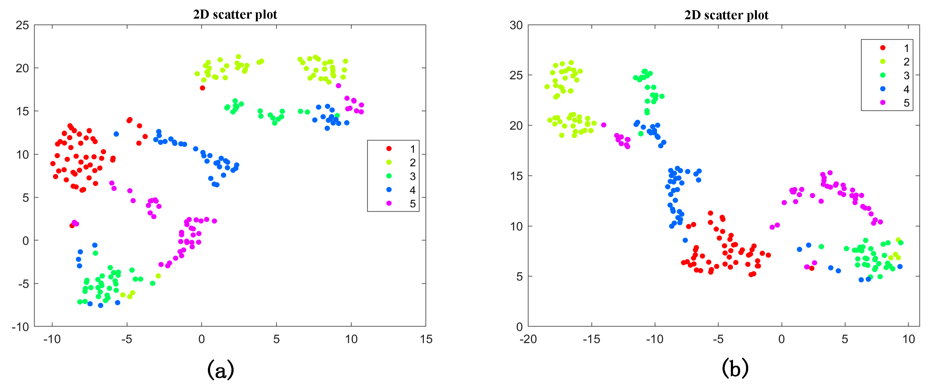 Applsci 13 04064 g011