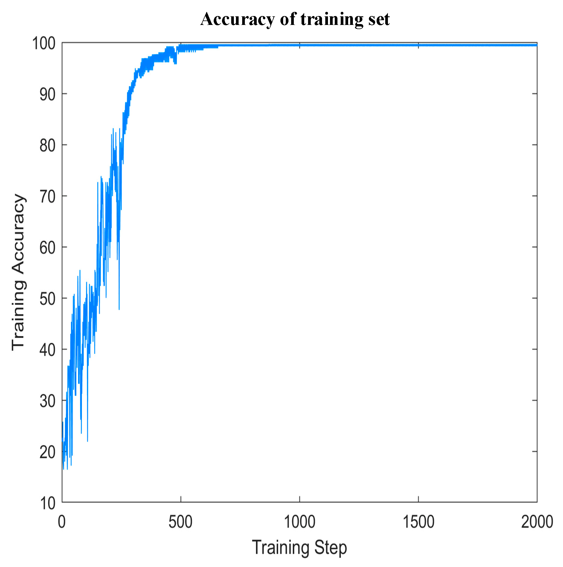 Applsci 13 04064 g012