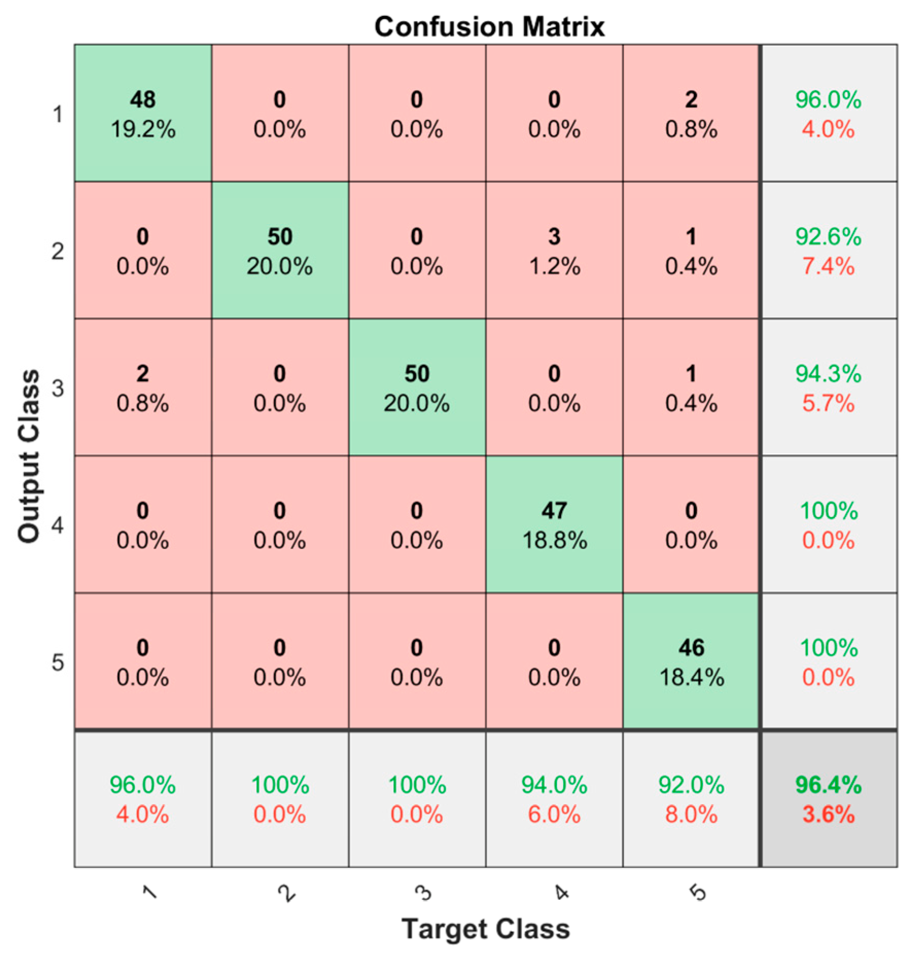 Applsci 13 04064 g013