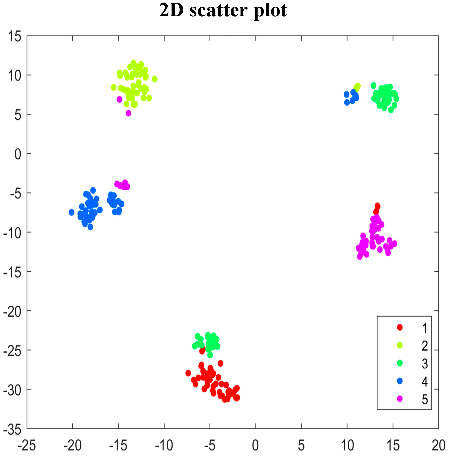 Applsci 13 04064 g014