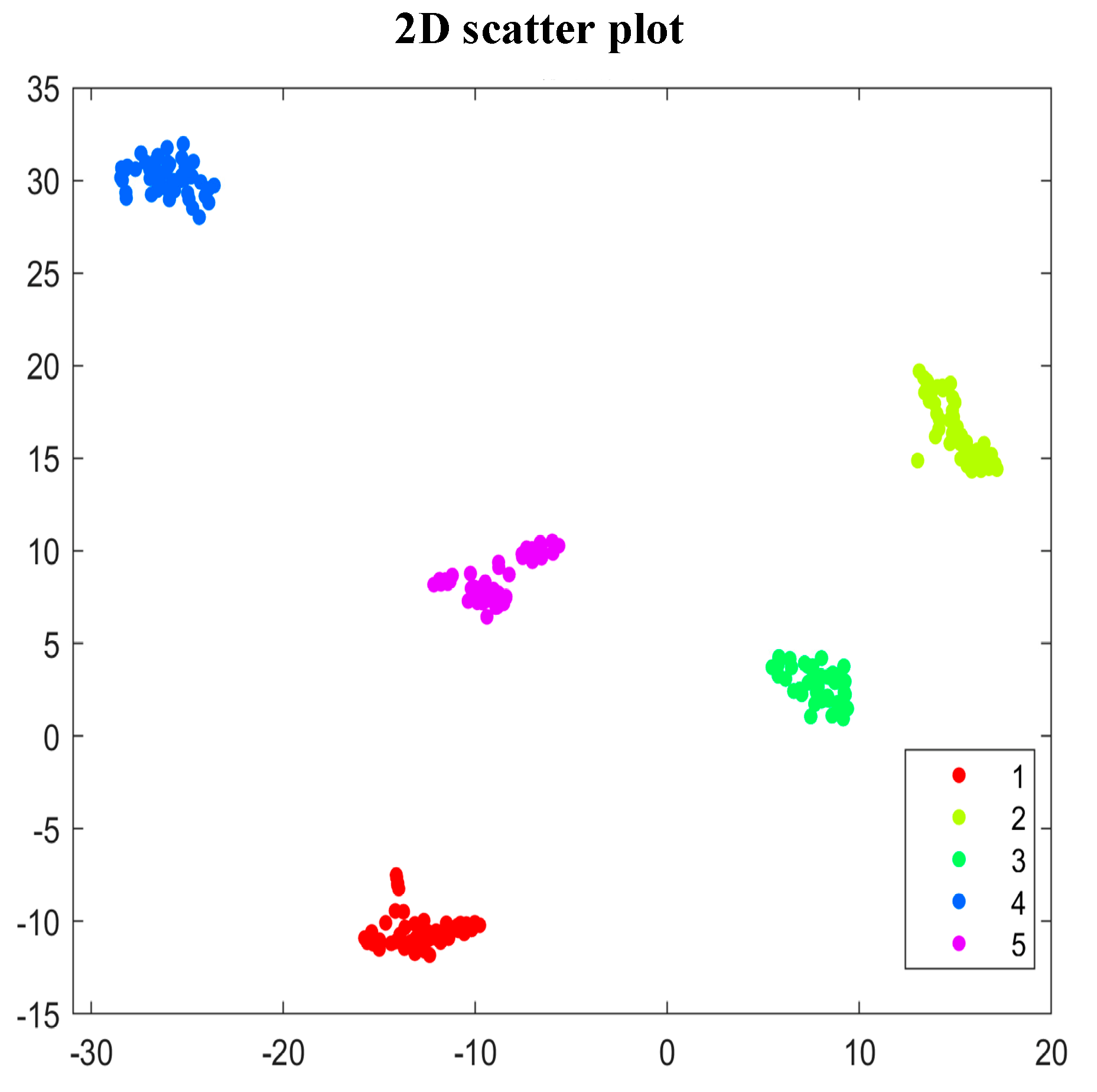 Applsci 13 04064 g017