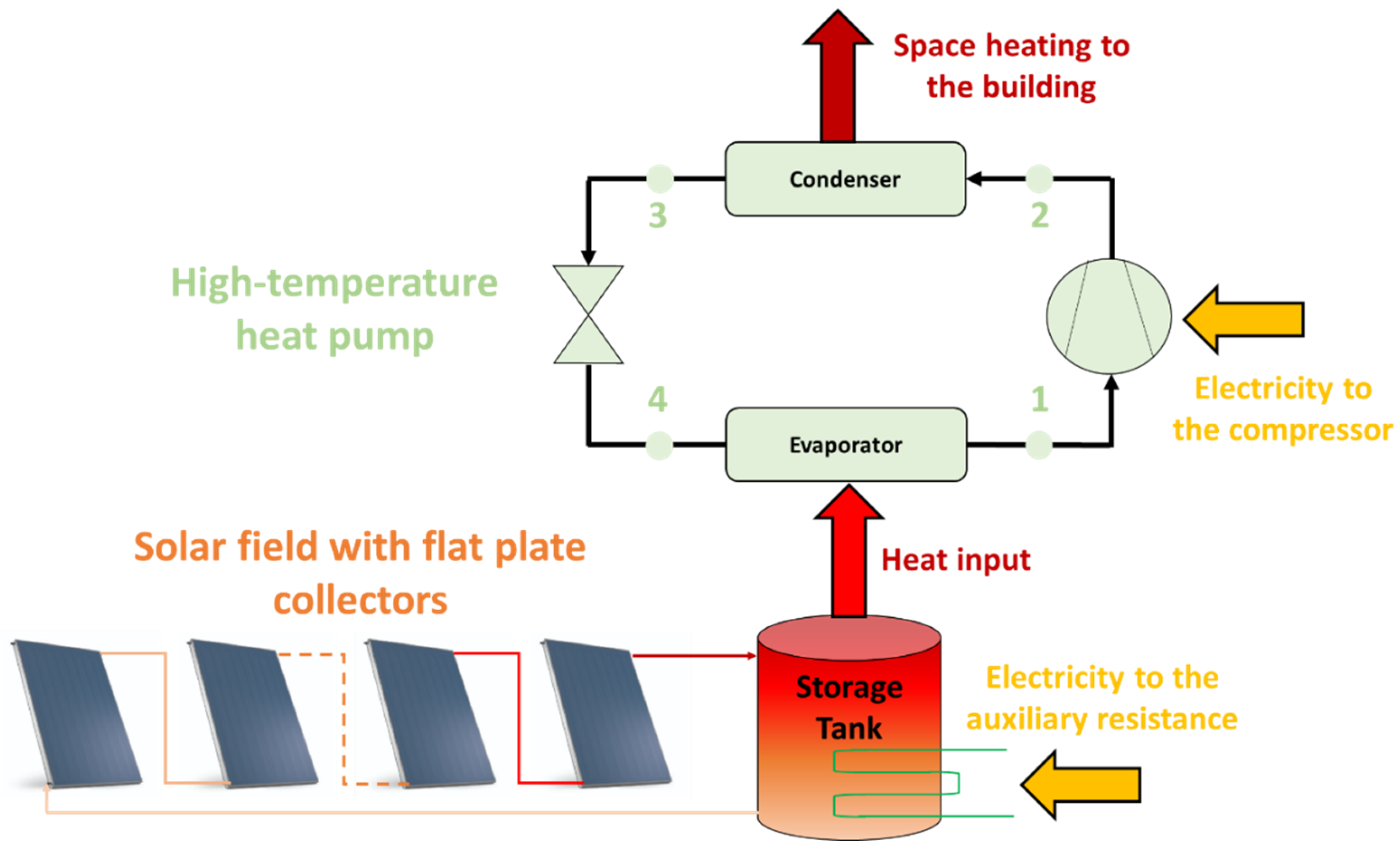 Applsci 13 04066 g001