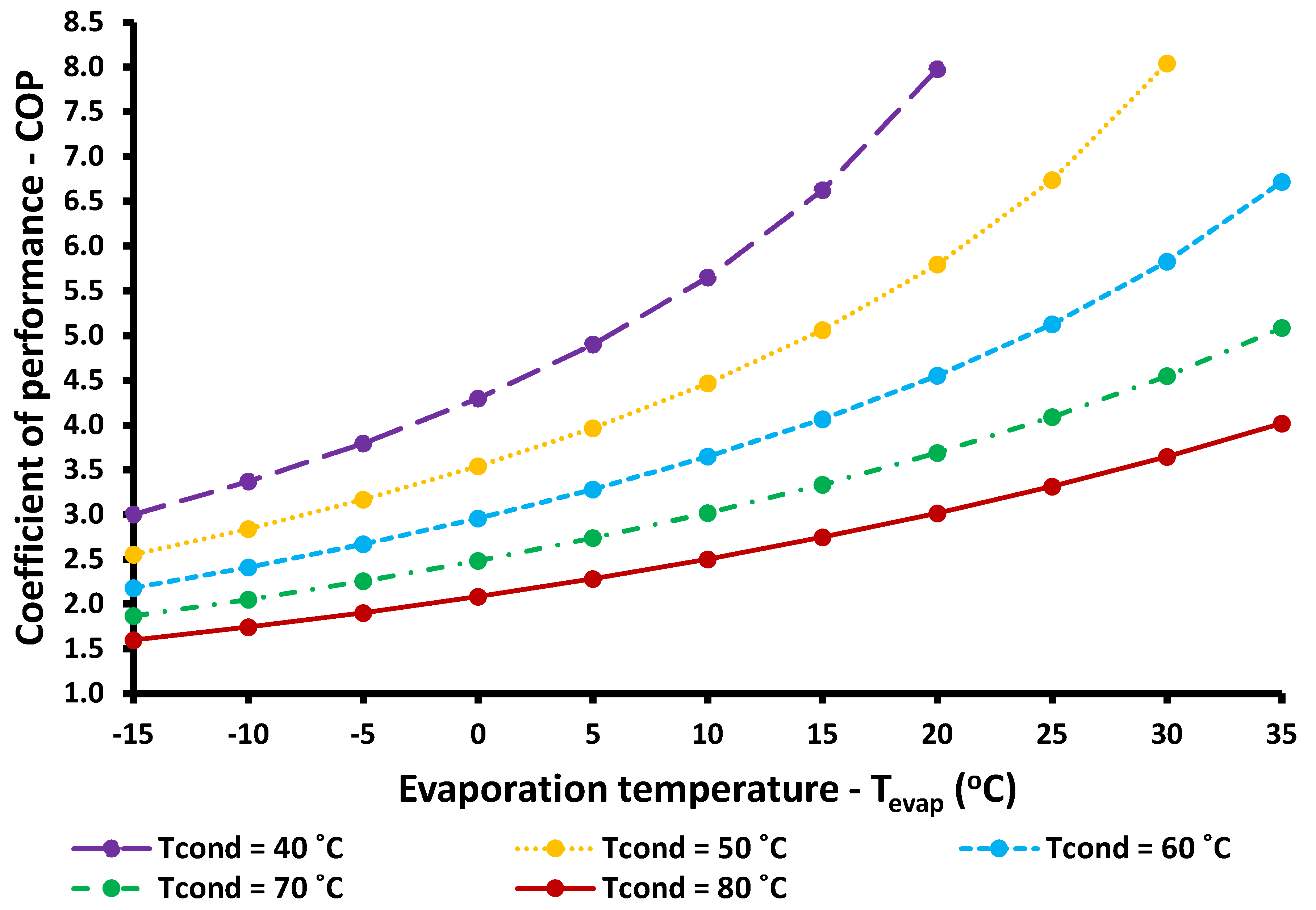 Applsci 13 04066 g002