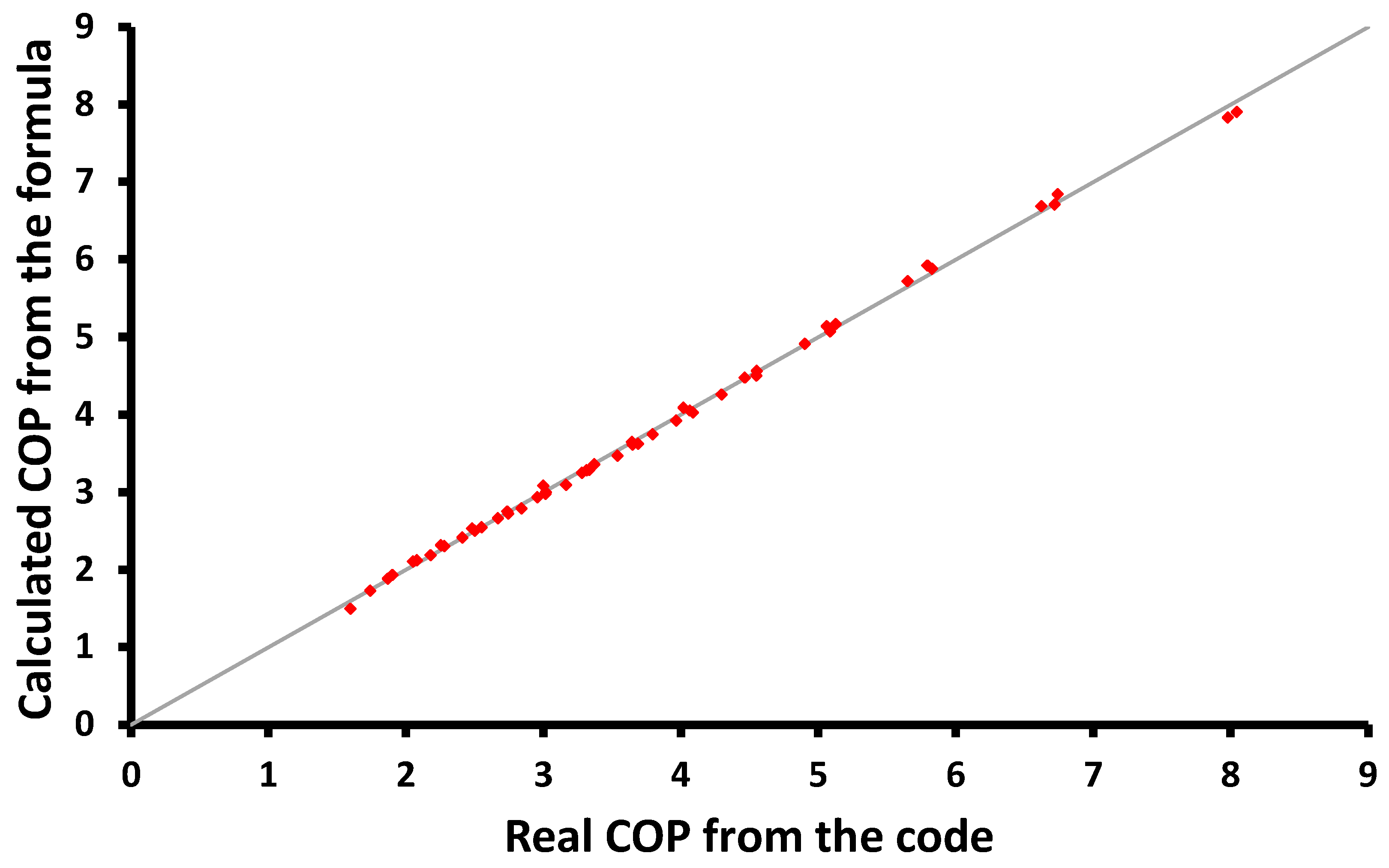 Applsci 13 04066 g003