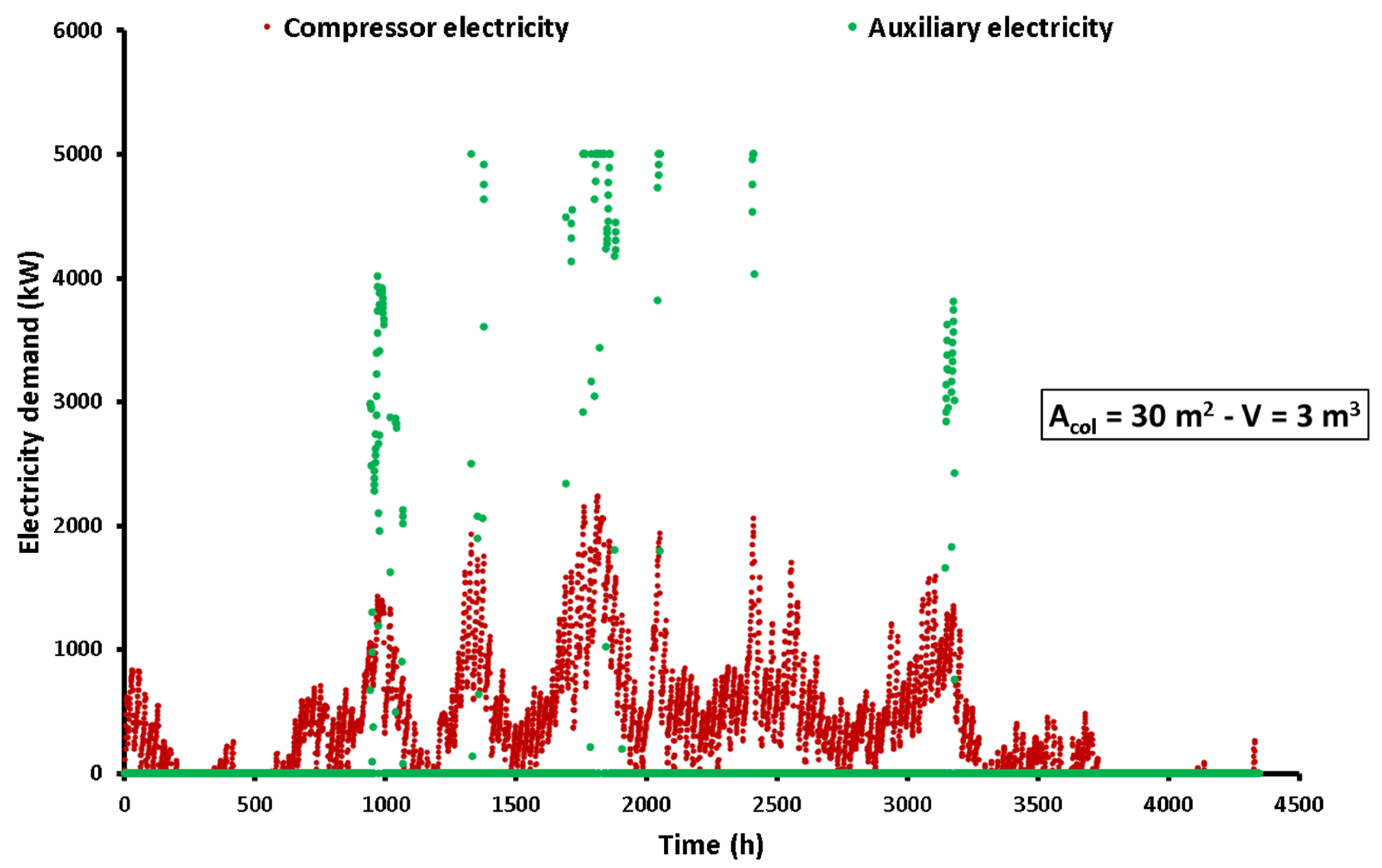 Applsci 13 04066 g007