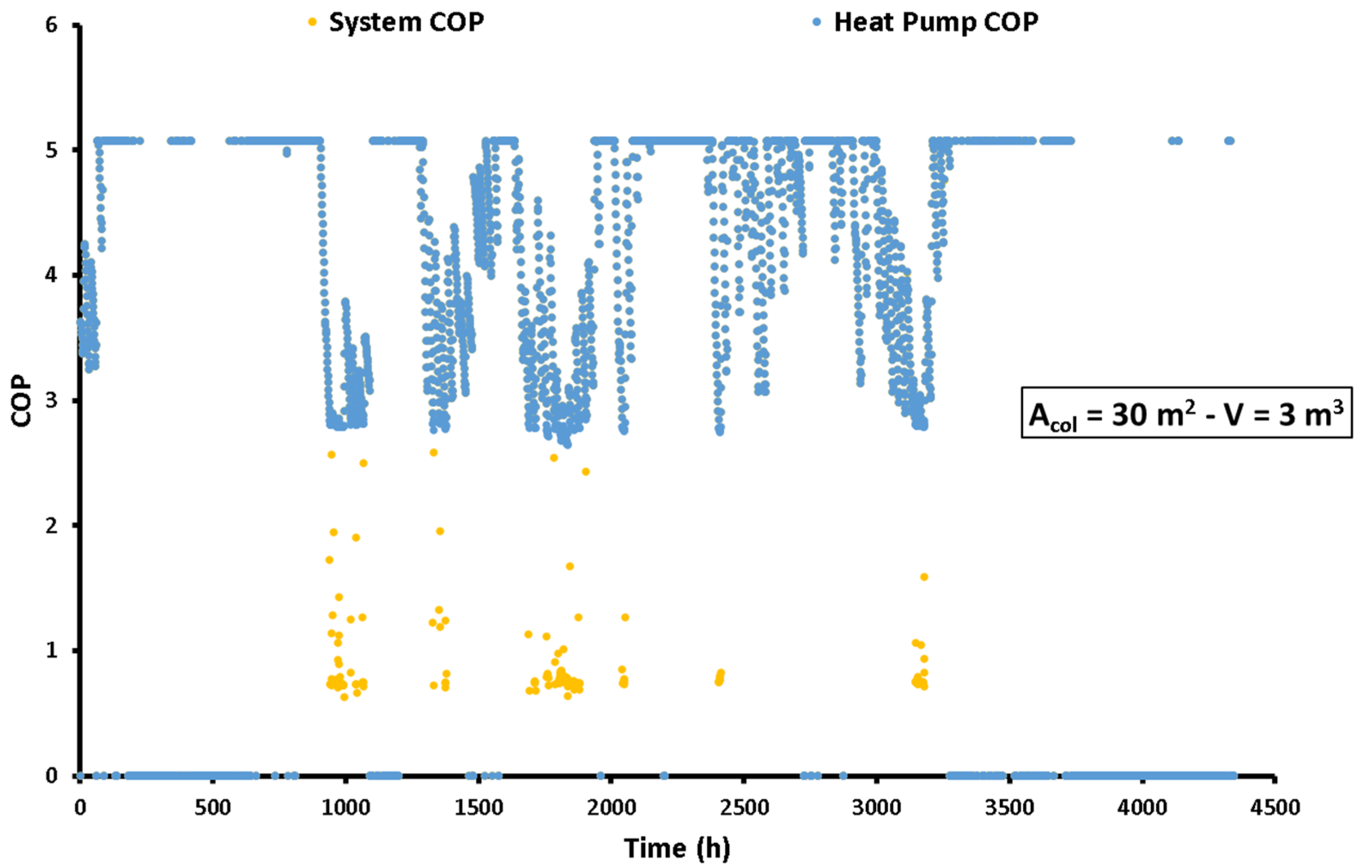 Applsci 13 04066 g008
