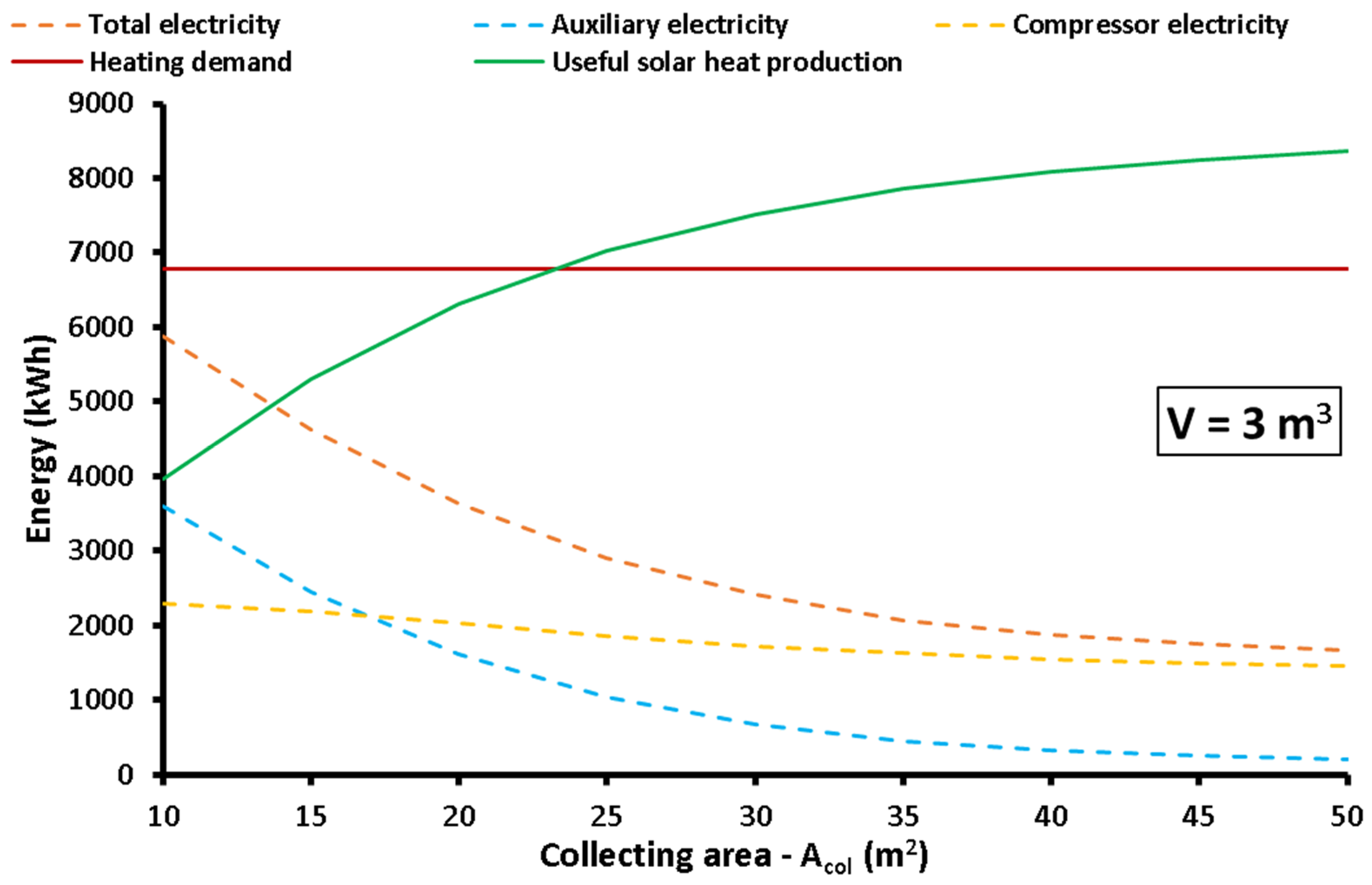 Applsci 13 04066 g009