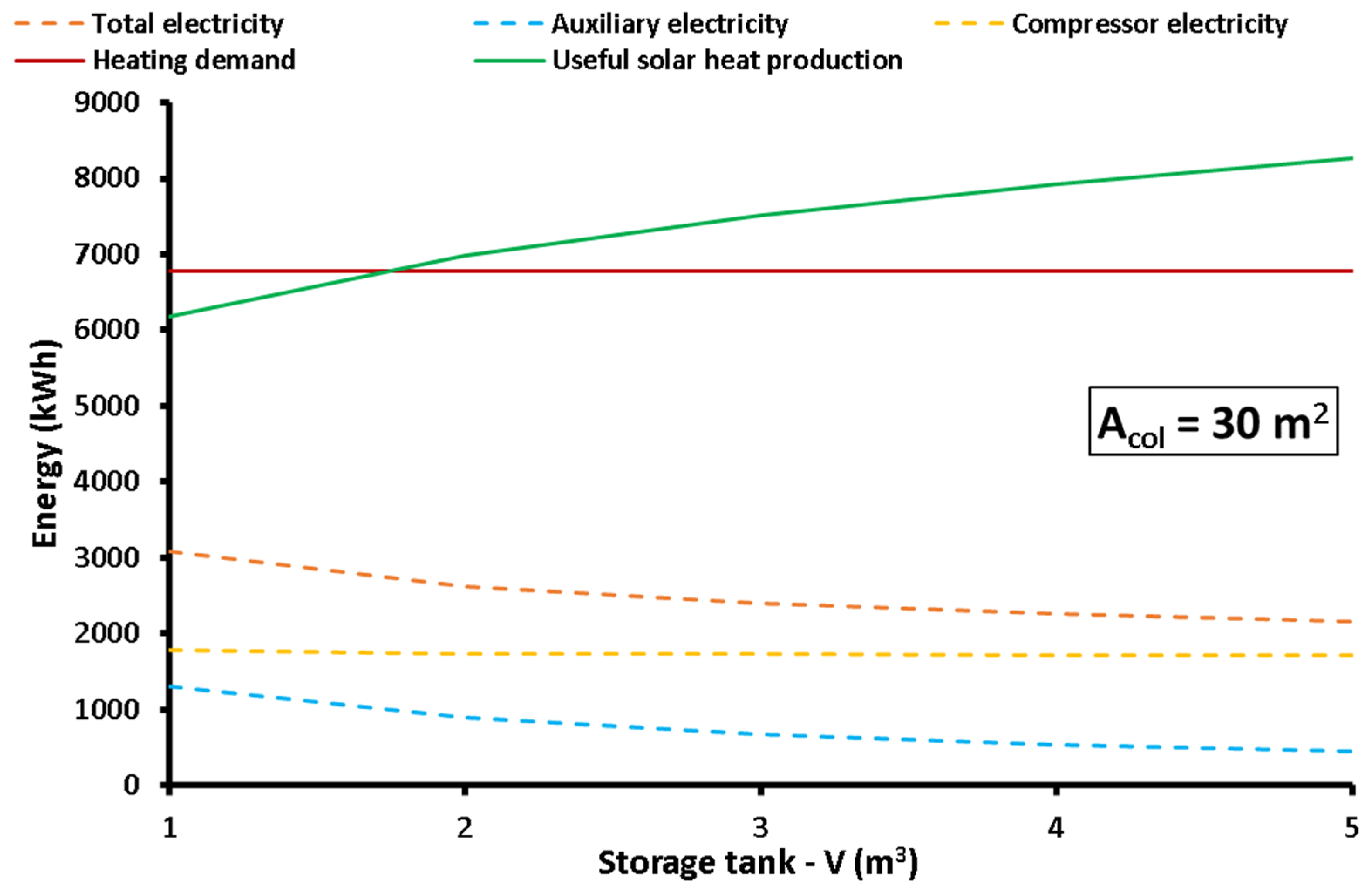 Applsci 13 04066 g010
