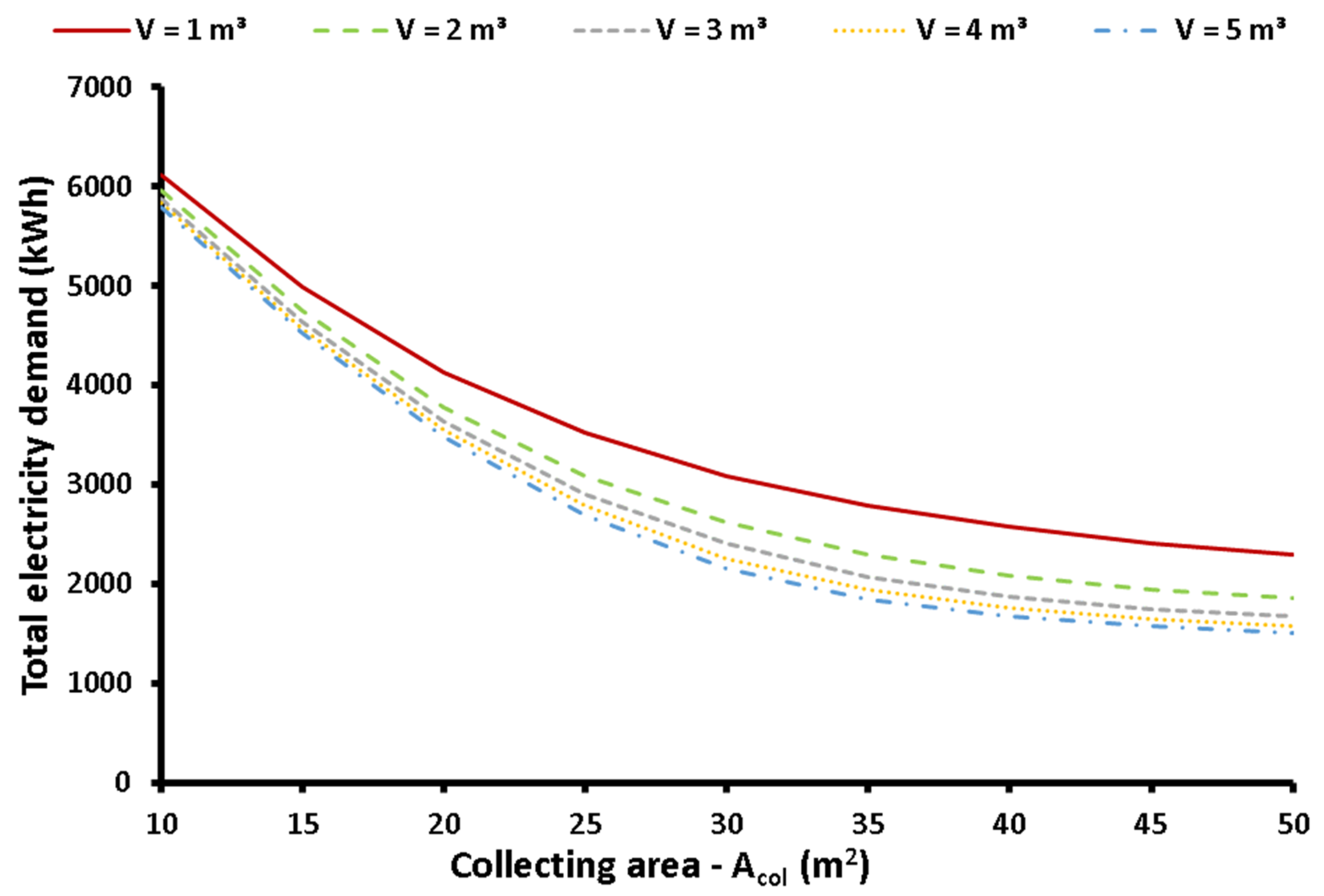 Applsci 13 04066 g012