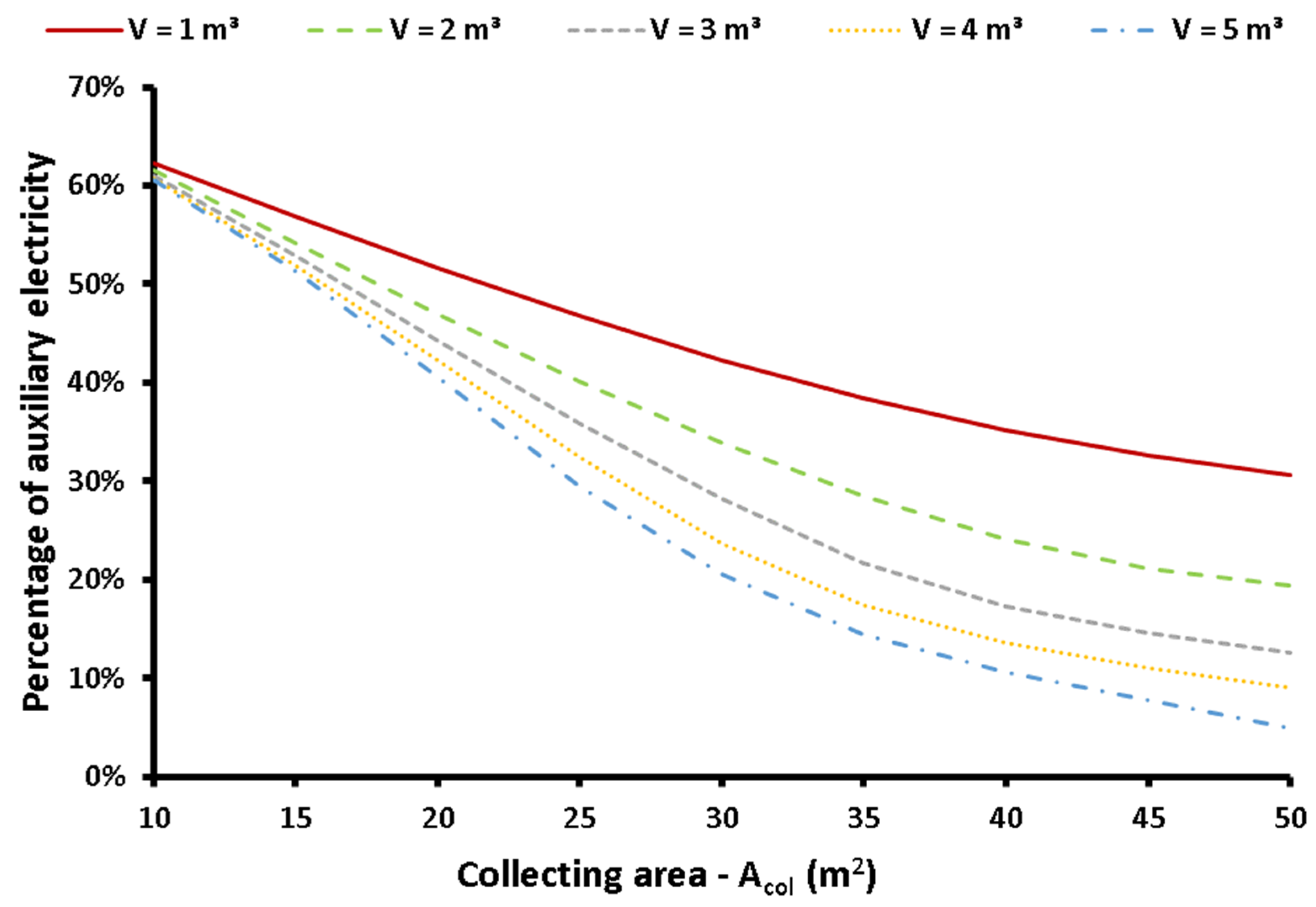 Applsci 13 04066 g013
